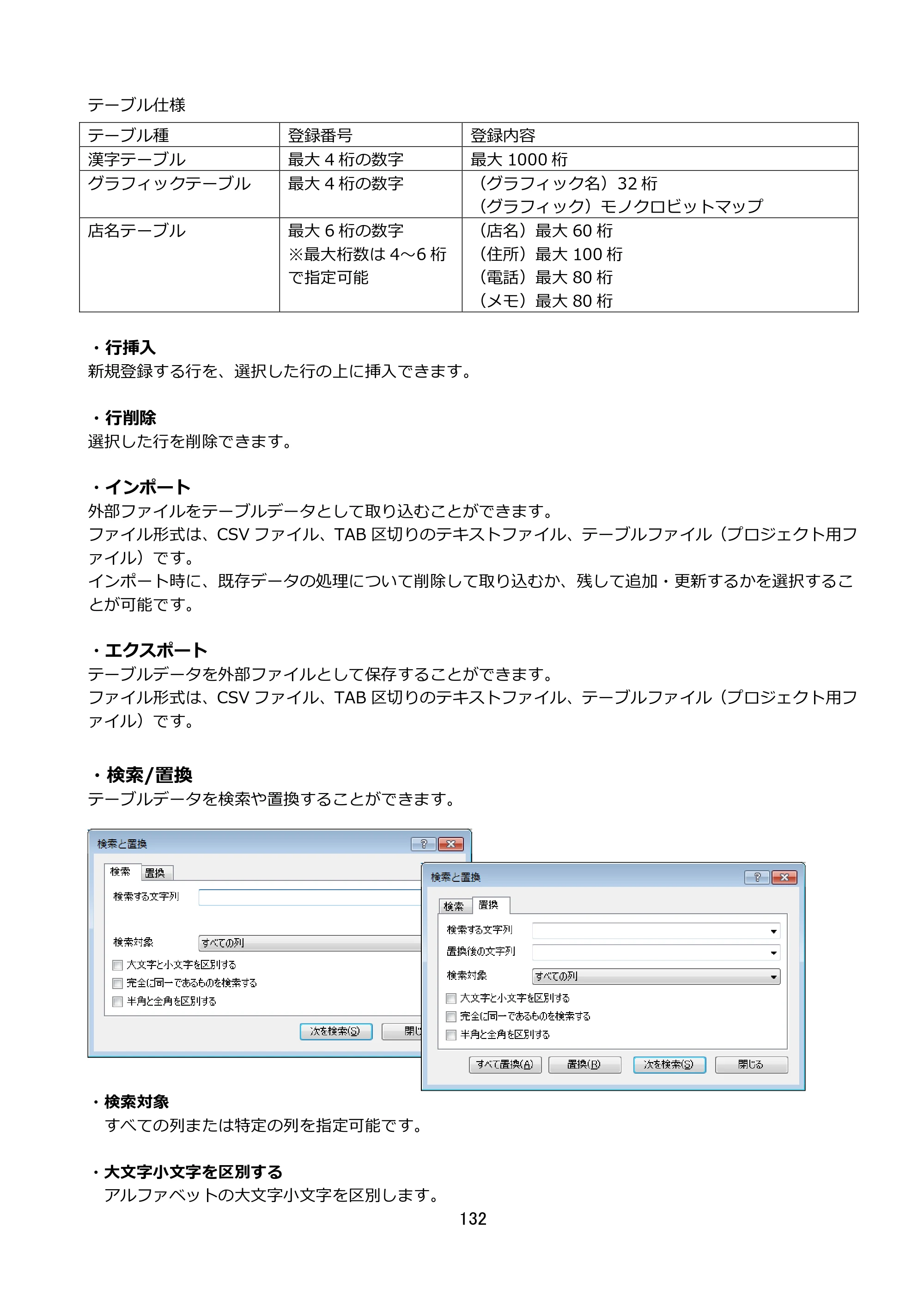 サトー FLEQV(フレキューブ) FX3-LX / FLEQV(フレキューブ) FX3-Plus / LEQV(フレキューブ) FX3-Plus e-Labe Designer操作マニュアル STD形式（第25版） — 原本ページ — 133ページ