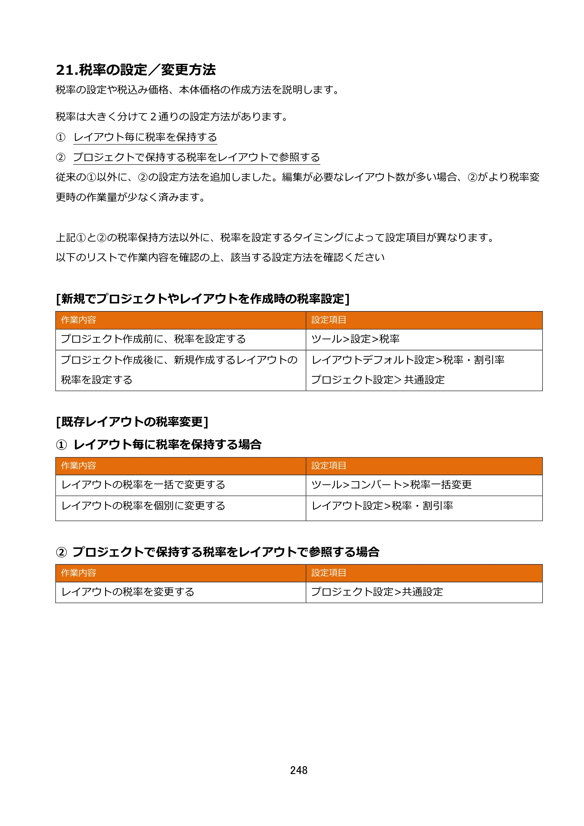 サトー FLEQV(フレキューブ) FX3-LX / FLEQV(フレキューブ) FX3-Plus / LEQV(フレキューブ) FX3-Plus e-Labe Designer操作マニュアル STD形式（第25版） — 21.税率の設定／変更方法 — 原本ページ — 249ページ