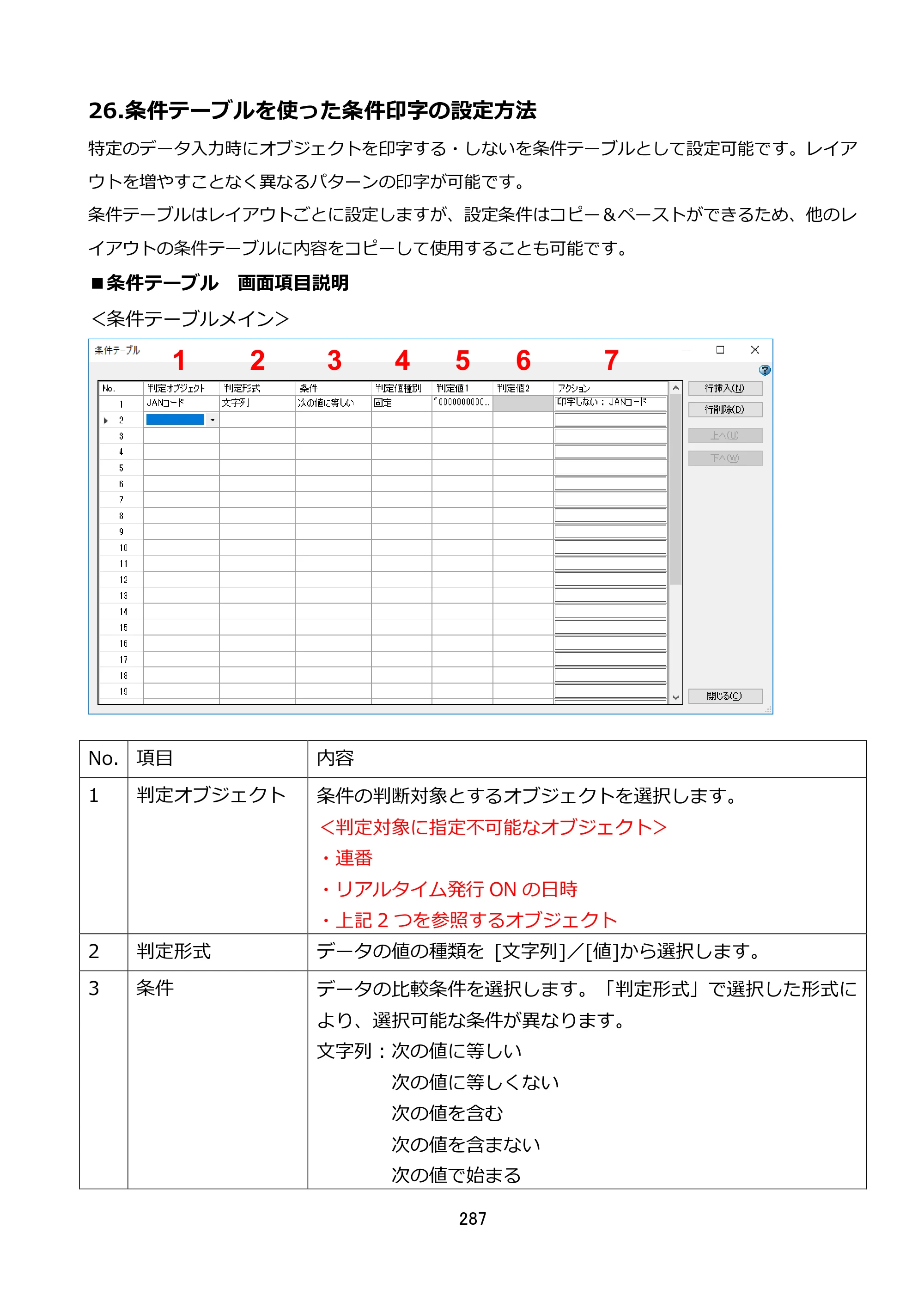 サトー FLEQV(フレキューブ) FX3-LX / FLEQV(フレキューブ) FX3-Plus / LEQV(フレキューブ) FX3-Plus e-Labe Designer操作マニュアル STD形式（第25版） — 26.条件テーブルを使った条件印字の設定方法 — 原本ページ — 288ページ