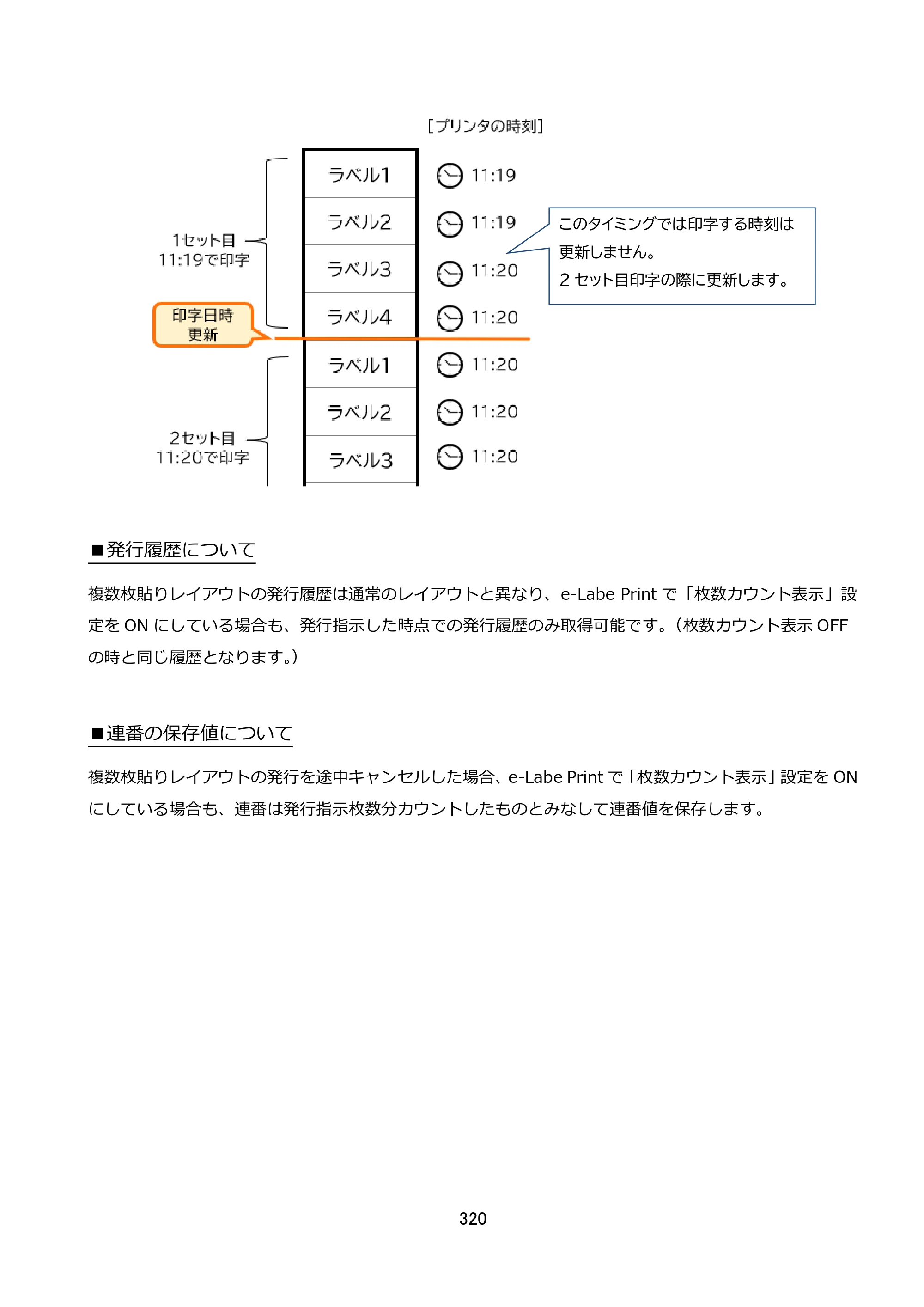 サトー FLEQV(フレキューブ) FX3-LX / FLEQV(フレキューブ) FX3-Plus / LEQV(フレキューブ) FX3-Plus e-Labe Designer操作マニュアル STD形式（第25版） — 原本ページ — 321ページ