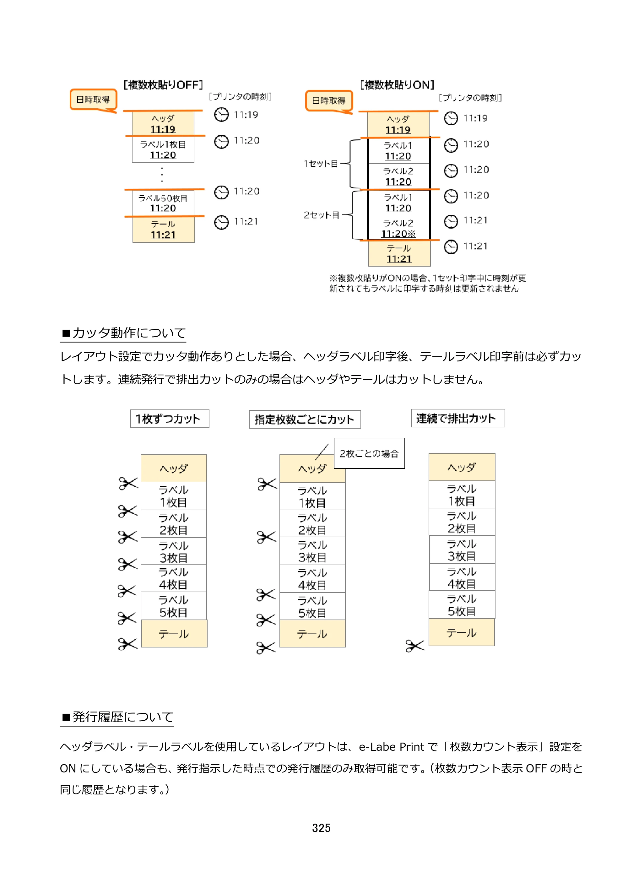 サトー FLEQV(フレキューブ) FX3-LX / FLEQV(フレキューブ) FX3-Plus / LEQV(フレキューブ) FX3-Plus e-Labe Designer操作マニュアル STD形式（第25版） — 原本ページ — 326ページ