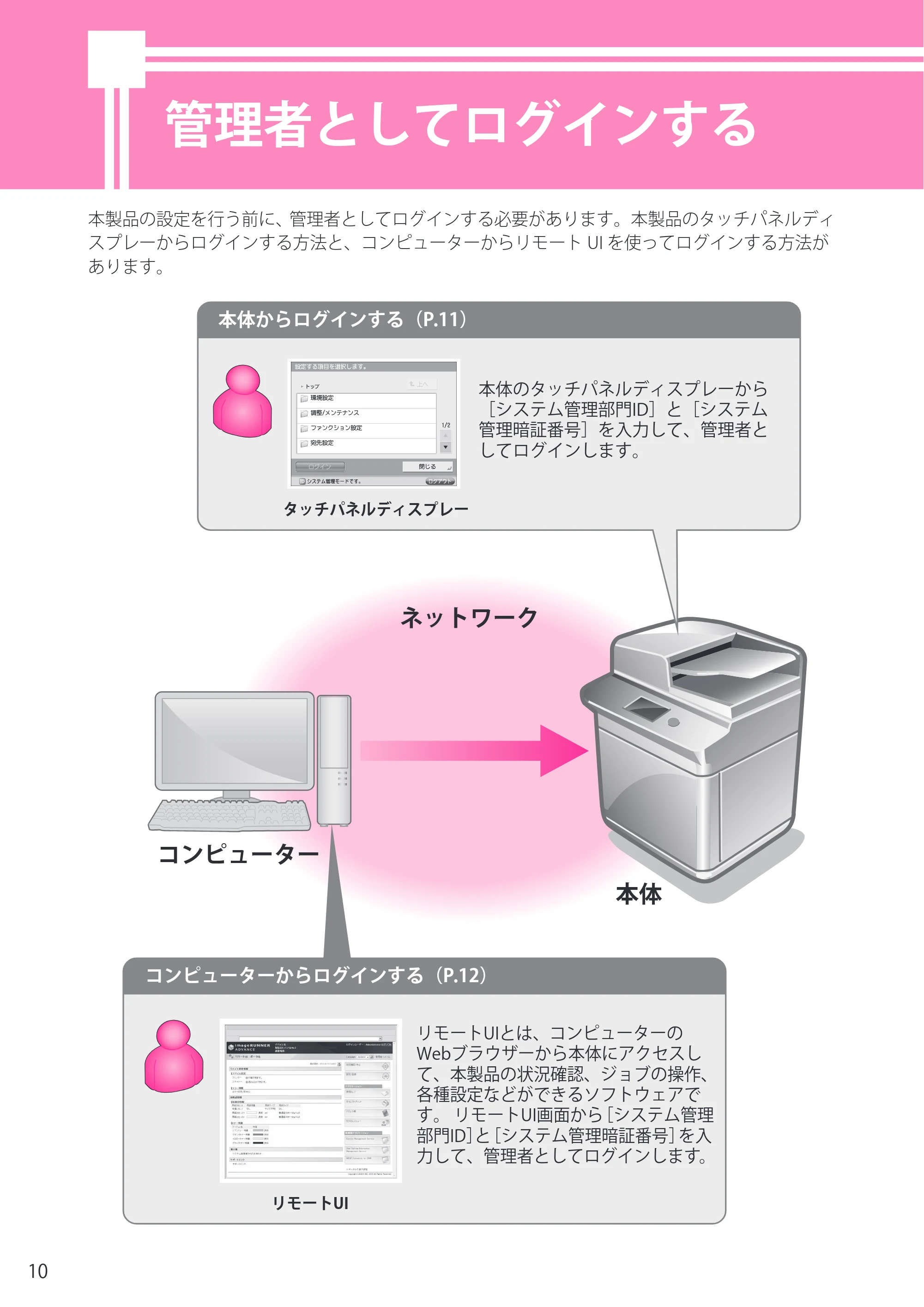 キヤノン imageRUNNER-ADVANCE C2218F-V セットアップガイド 2015年1月22日更新(PDF:21.0MB) — 管理者としてログインする — 原本ページ — 10ページ