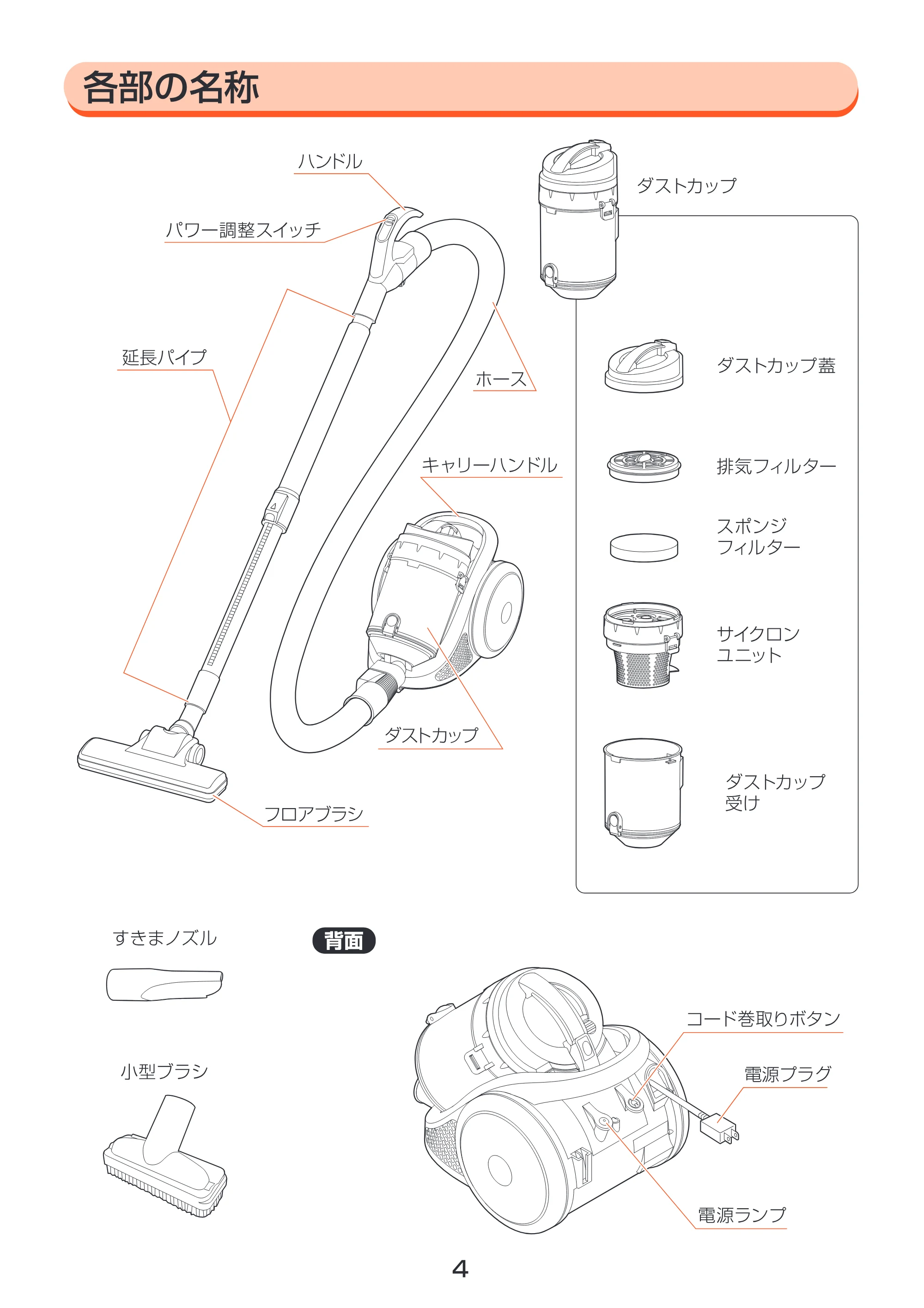 アイリスオーヤマ ECC-100CT 取扱説明書 — 原本ページ — 4ページ
