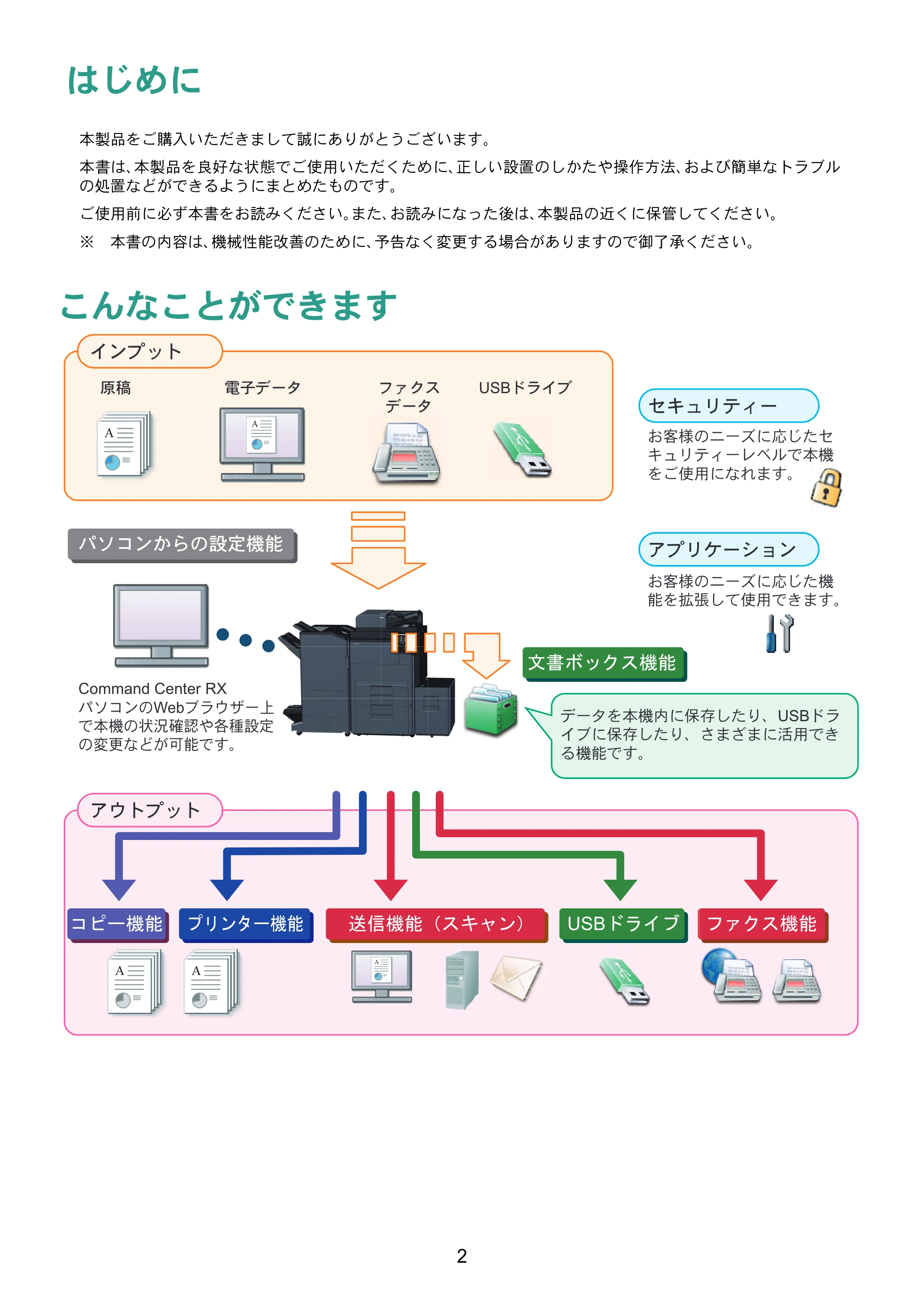 京セラ TASKalfa 7003i / TASKalfa 9003i TASKalfa 9003i/7003i クイックガイド — 原本ページ — 2ページ