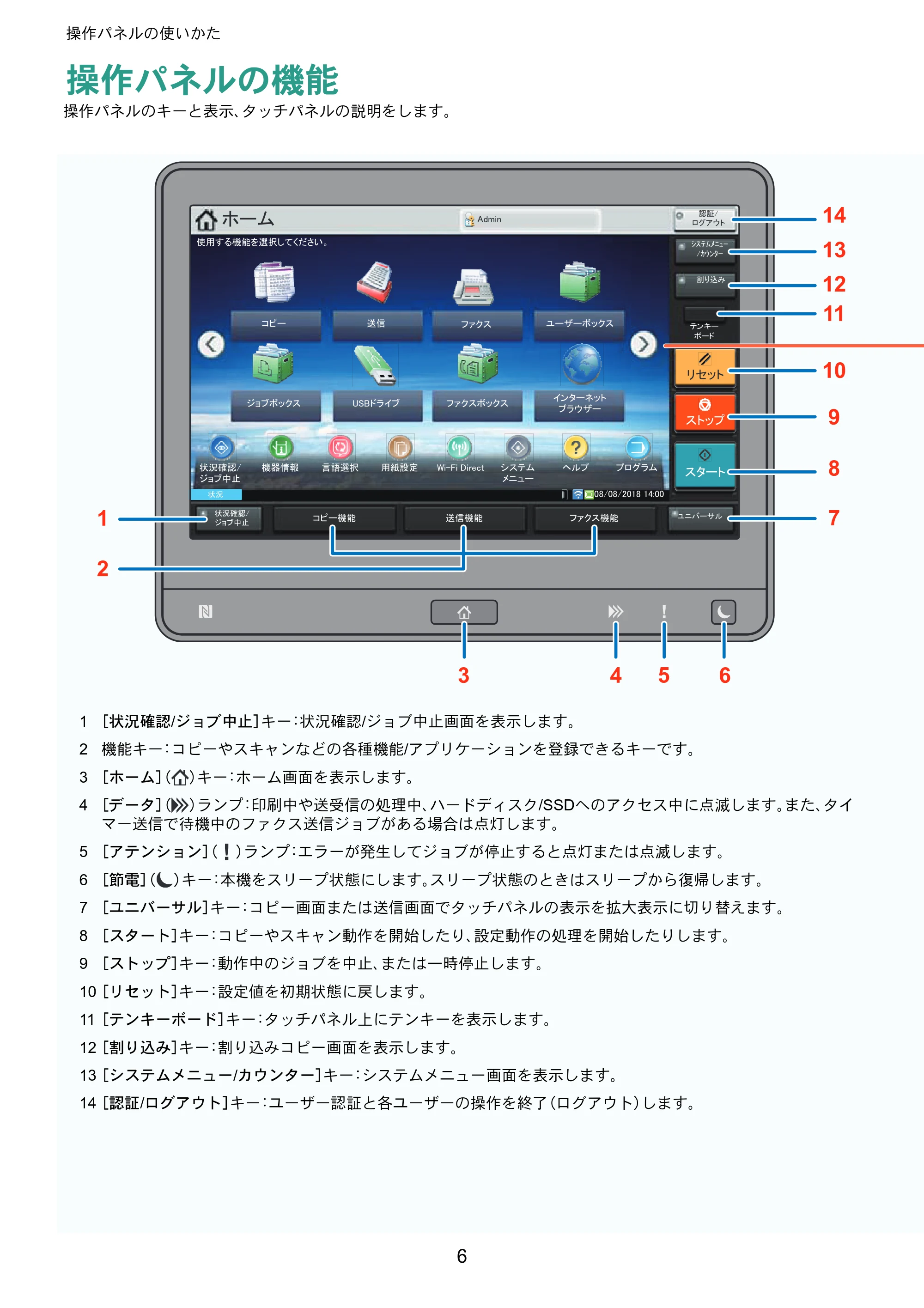 京セラ TASKalfa 7003i / TASKalfa 9003i TASKalfa 9003i/7003i クイックガイド — 操作パネルの使いかた — 原本ページ — 6ページ
