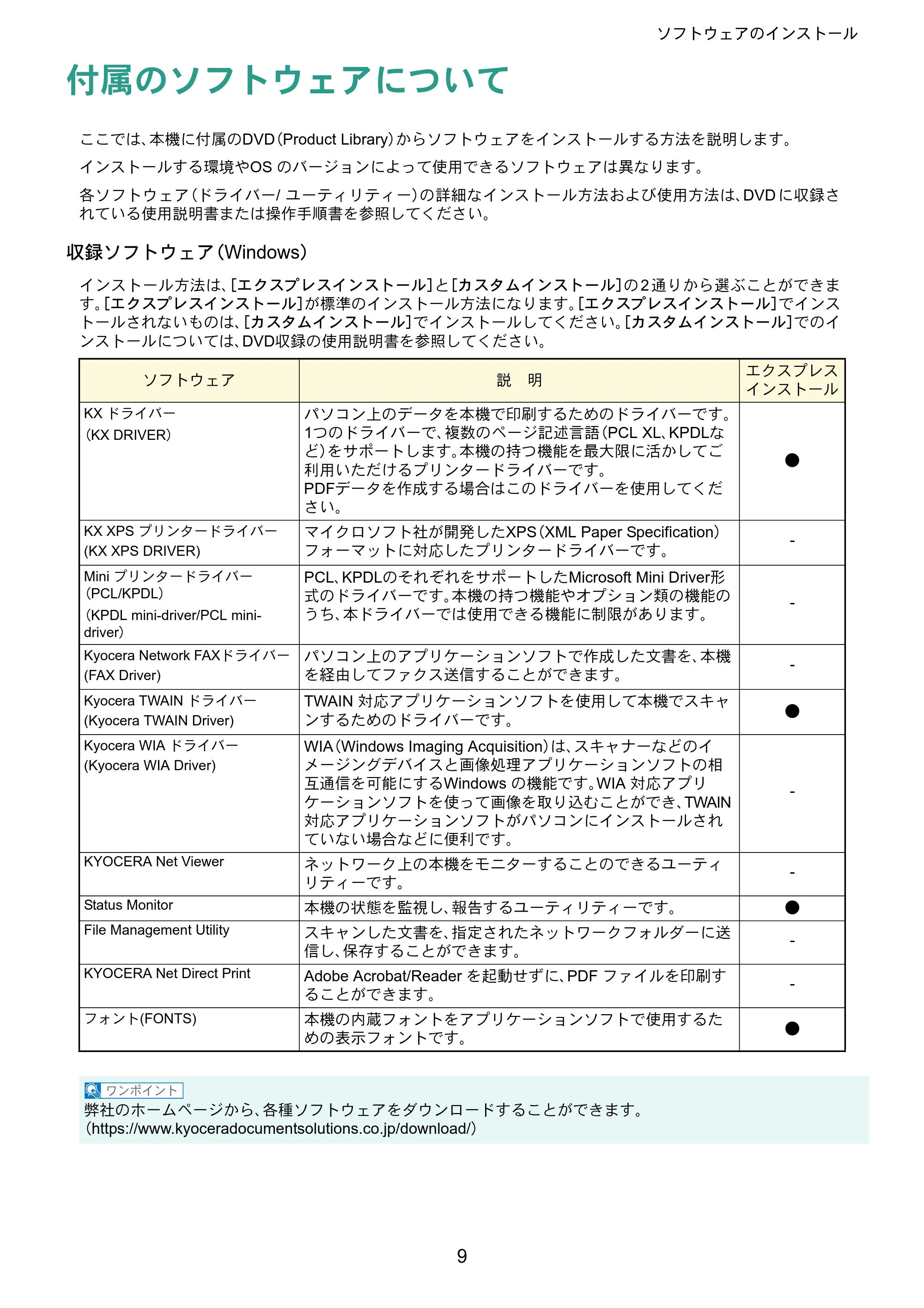 京セラ TASKalfa 7003i / TASKalfa 9003i TASKalfa 9003i/7003i クイックガイド — ソフトウェアのインストール — 原本ページ — 9ページ