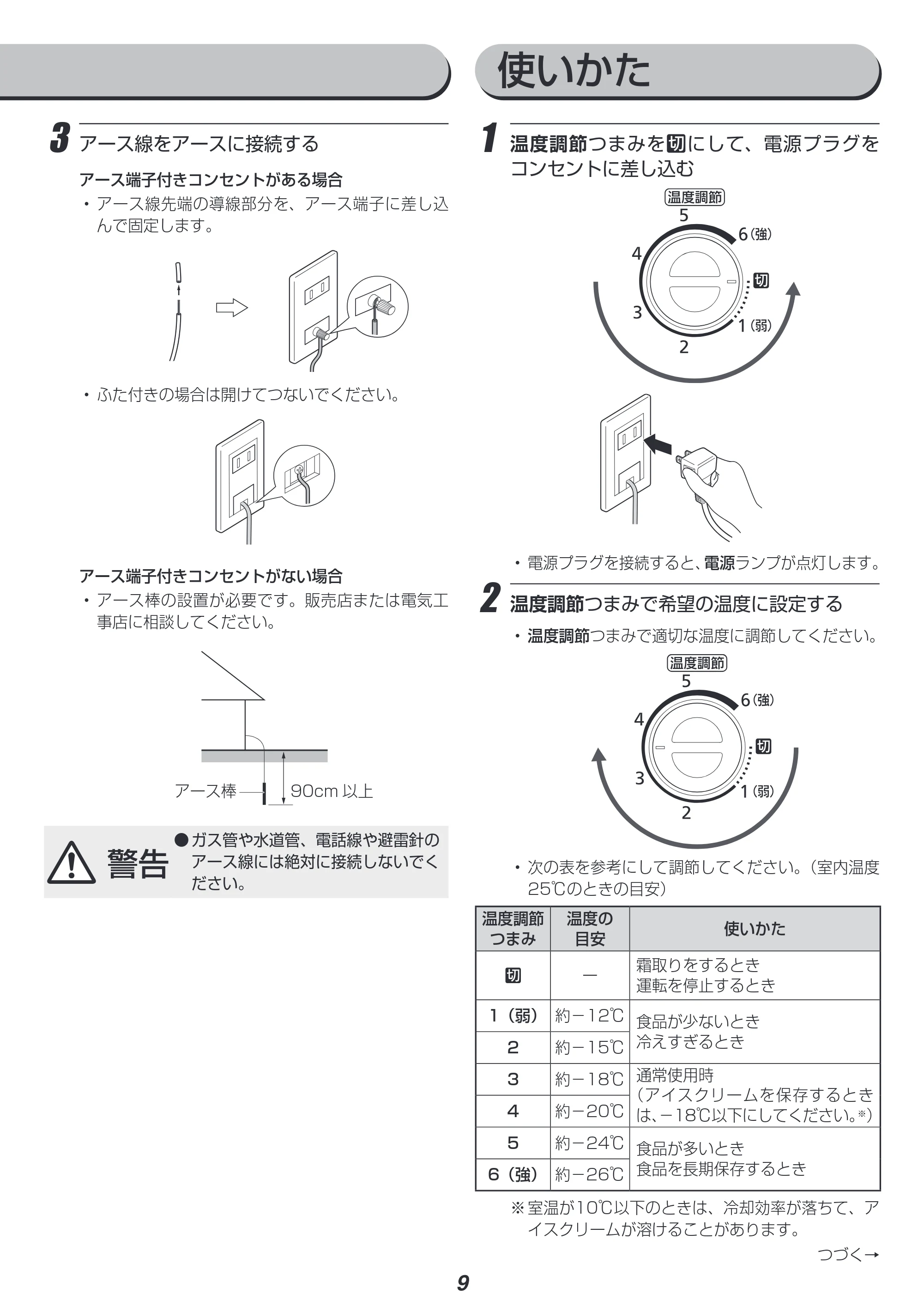 アイリスオーヤマ ICSD-10B 取扱説明書 — 原本ページ — 9ページ