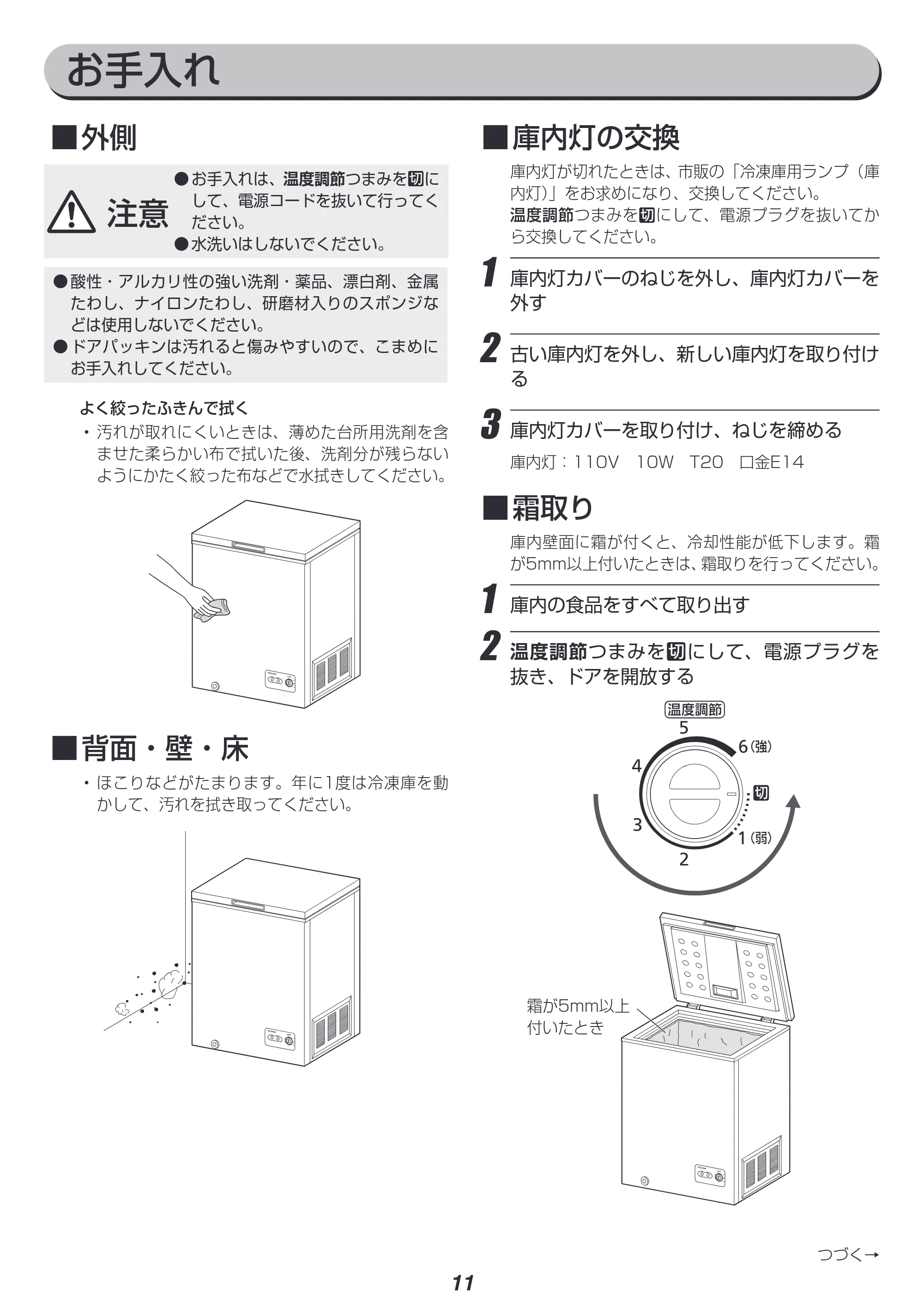 アイリスオーヤマ ICSD-10B 取扱説明書 — 原本ページ — 11ページ