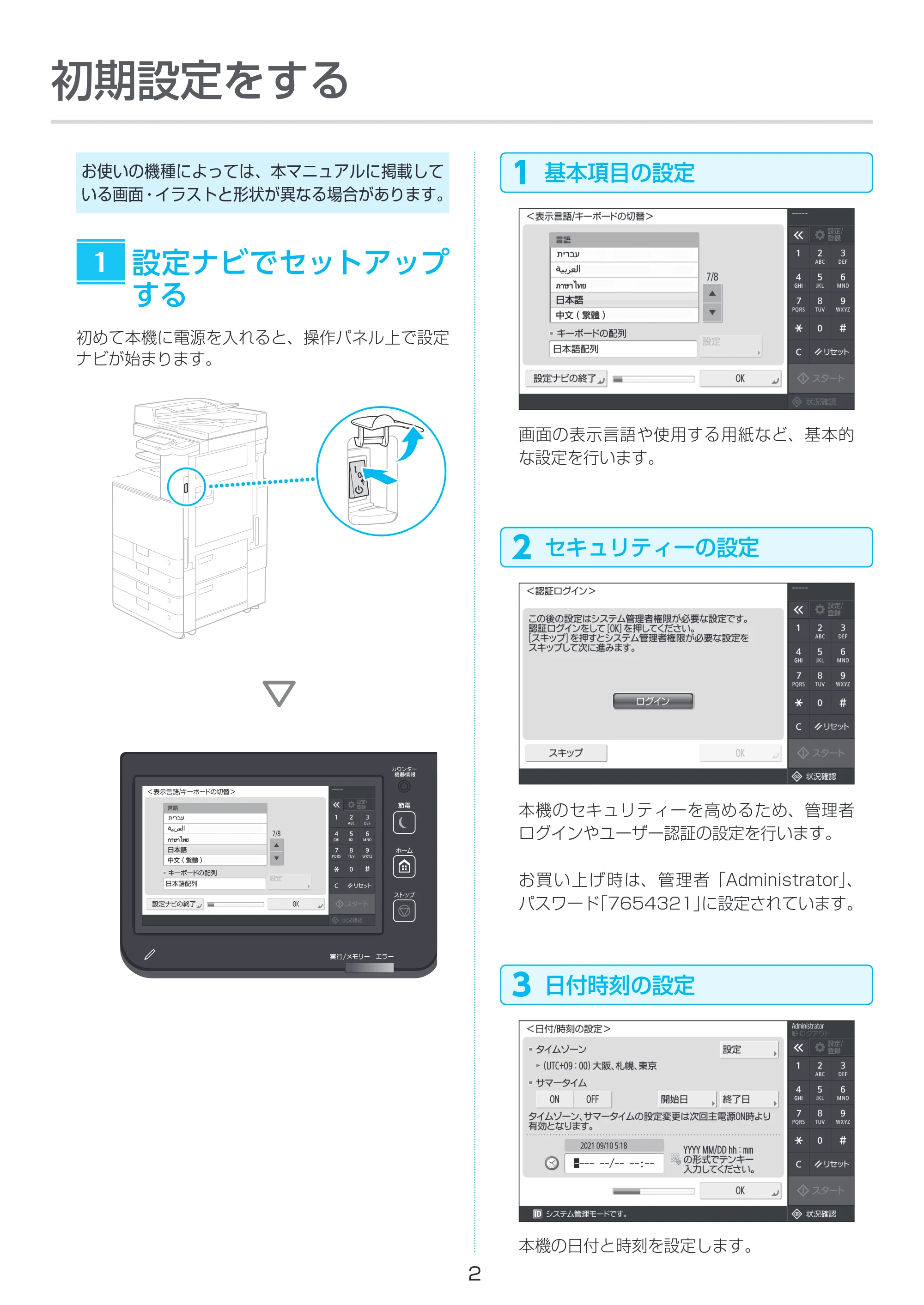 キヤノン MF7625F セットアップガイド 2022年9月29日掲載(PDF:1.91MB) — 原本ページ — 2ページ