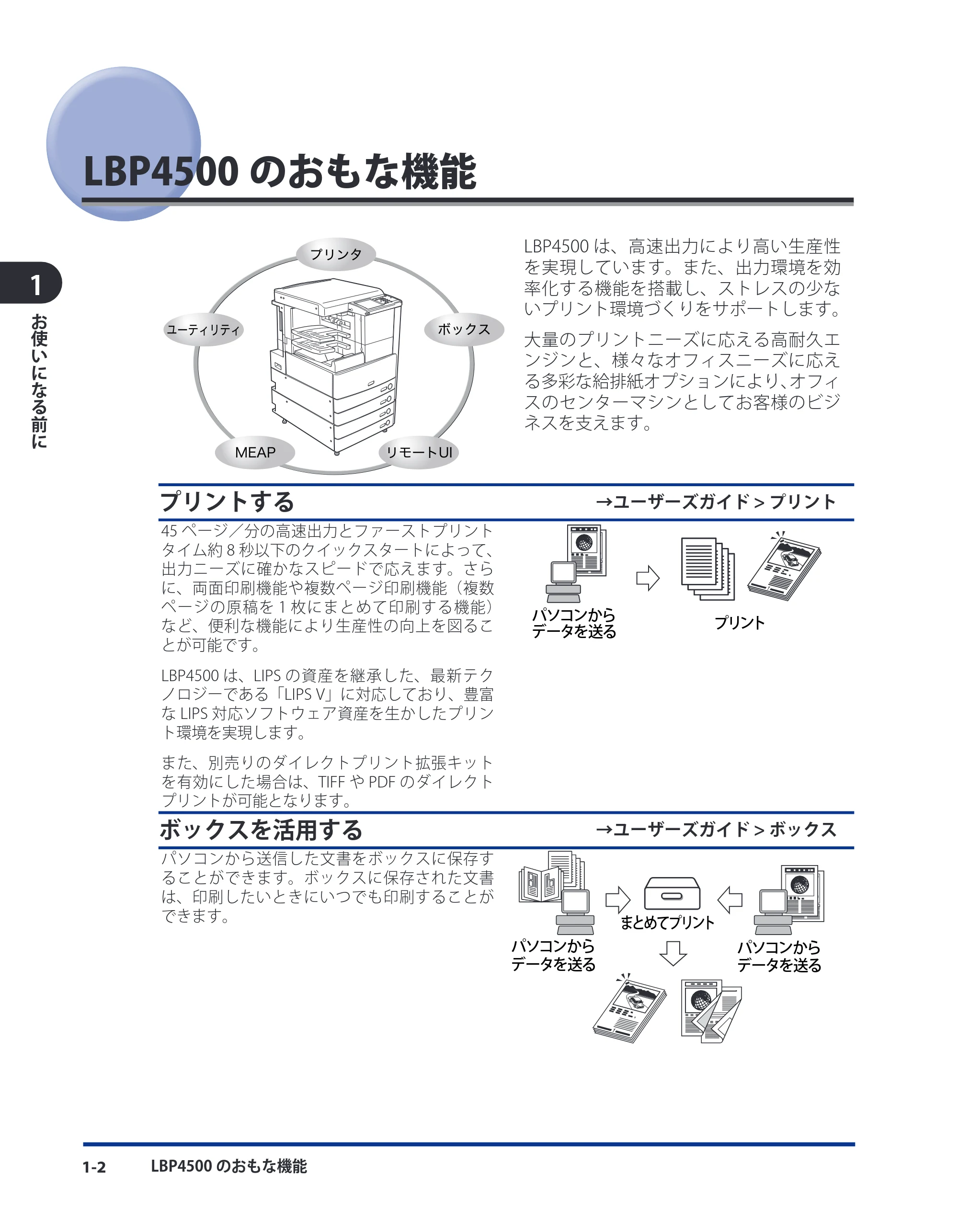 キヤノン LBP4500 スタートガイド 2009年12月18日更新 (PDF形式/3.36Mバイト) — LBP4500のおもな機能 — 原本ページ — 12ページ