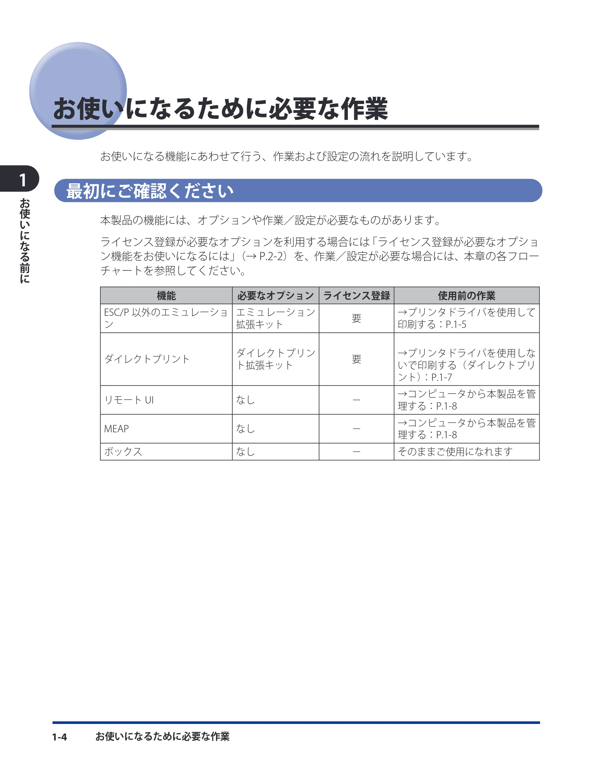 キヤノン LBP4500 スタートガイド 2009年12月18日更新 (PDF形式/3.36Mバイト) — お使いになるために必要な作業 — 原本ページ — 14ページ