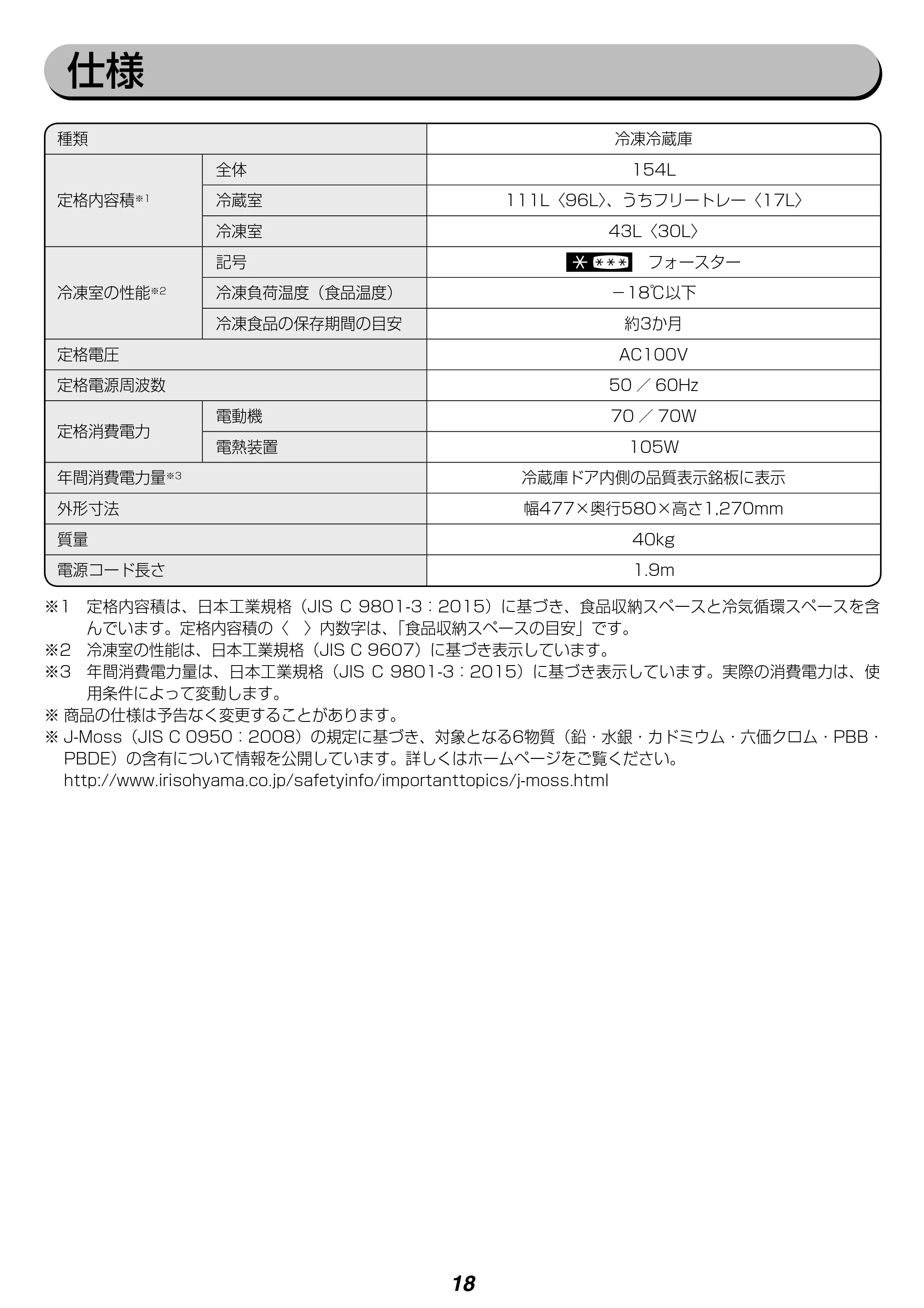 アイリスオーヤマ IRSN-15A 取扱説明書 — 原本ページ — 18ページ