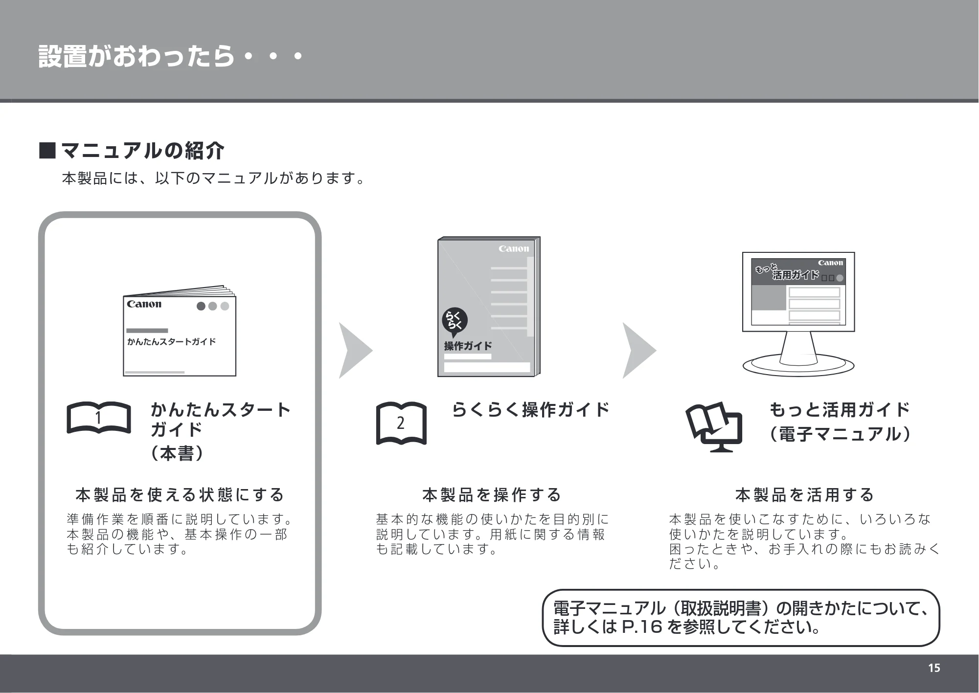 キヤノン PIXUS MP490 かんたんスタートガイド （PDF形式／3.37Mバイト） — 設置がおわったら・・・ — 原本ページ — 17ページ