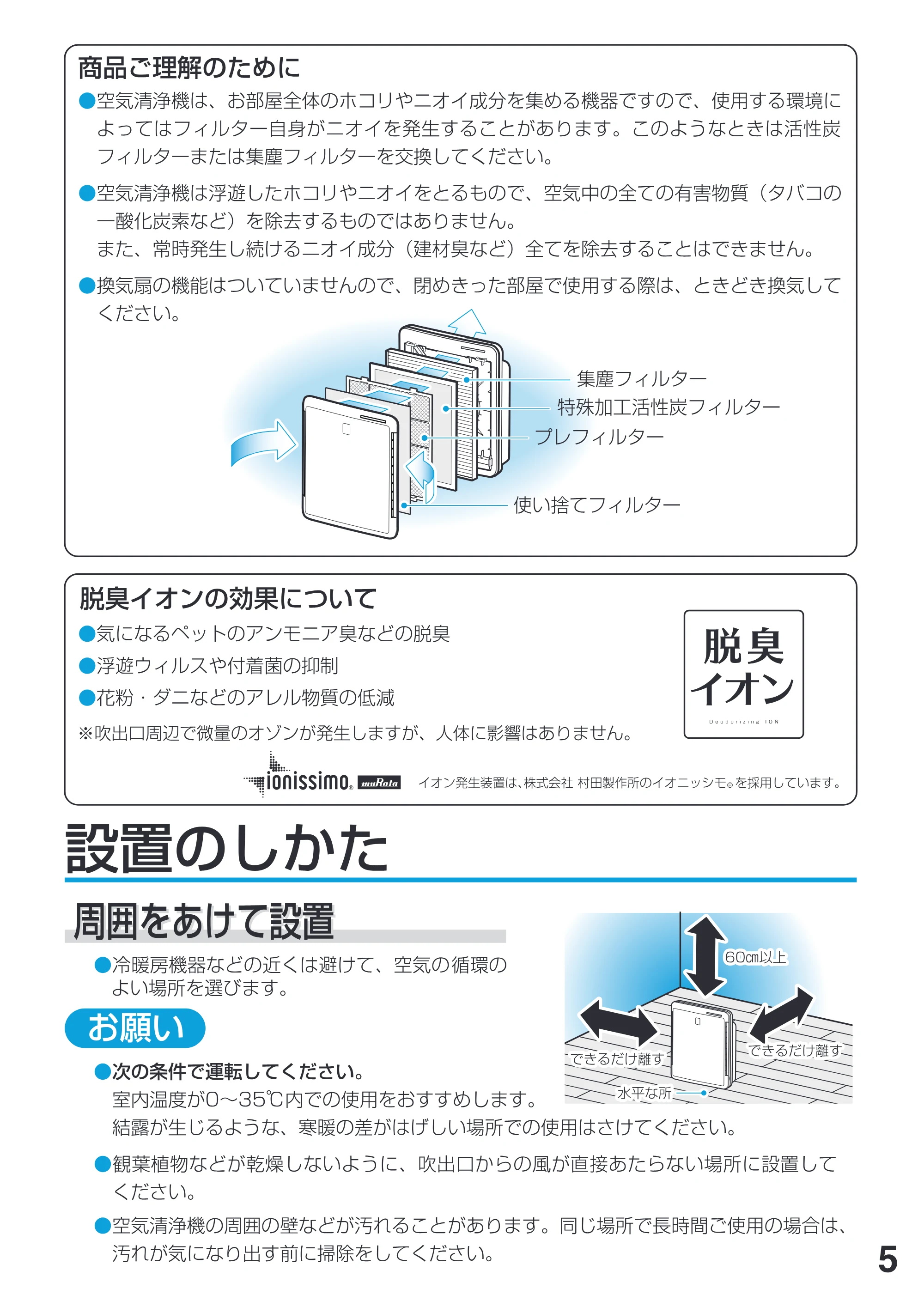 アイリスオーヤマ IA-401 取扱説明書 — 原本ページ — 5ページ