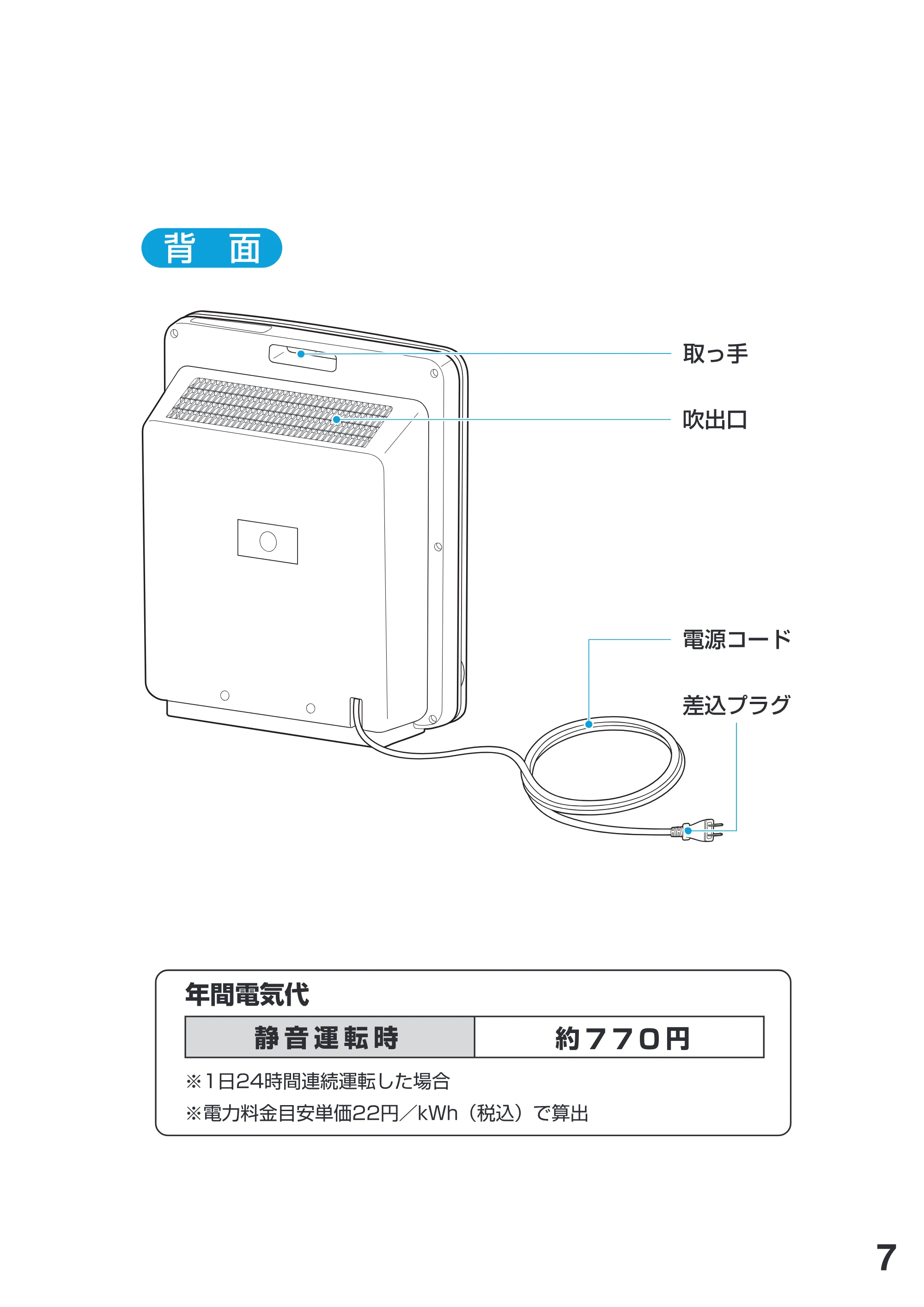 アイリスオーヤマ IA-401 取扱説明書 — 原本ページ — 7ページ
