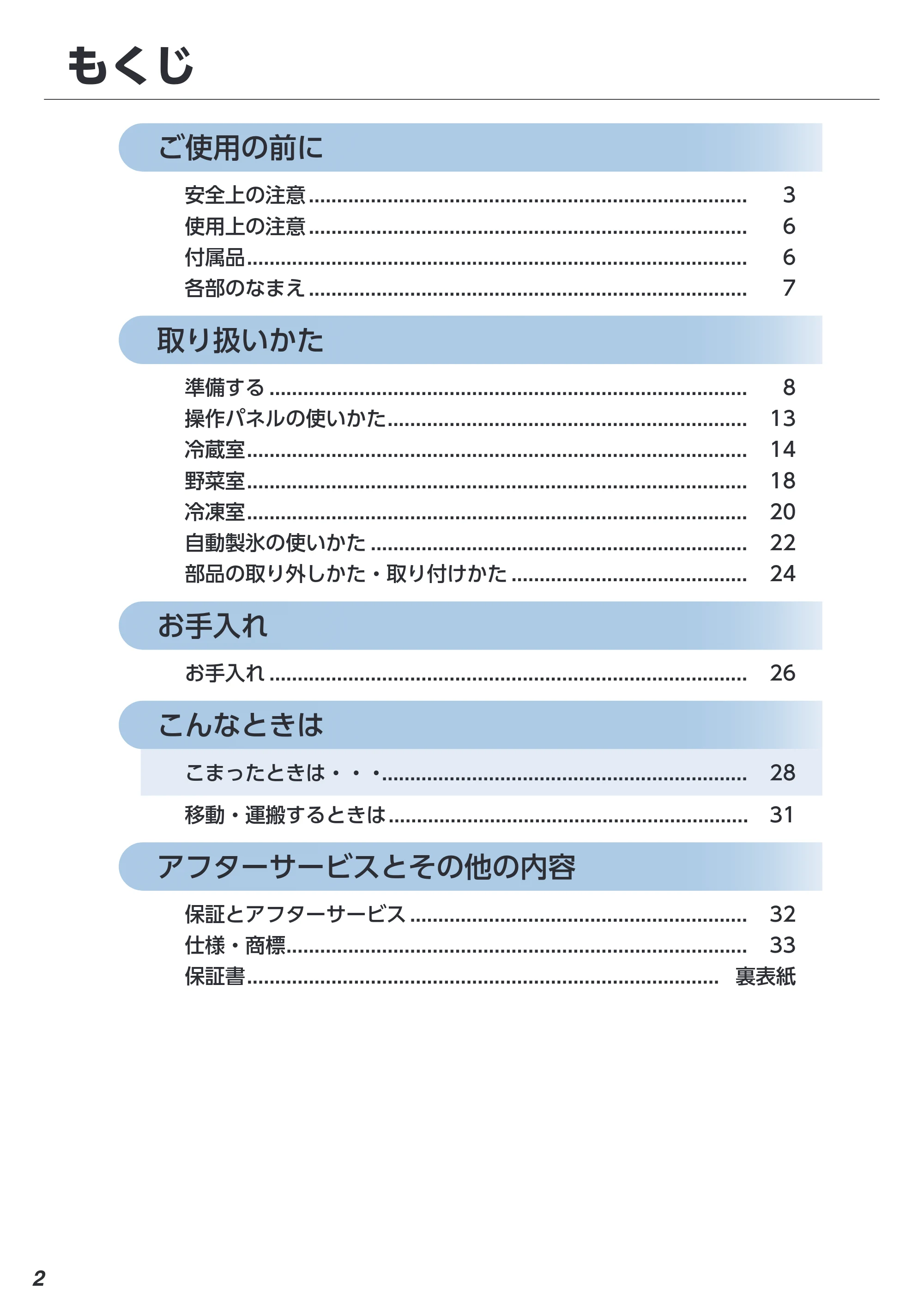 アイリスオーヤマ IRGN-C45A 取扱説明書 — 原本ページ — 2ページ