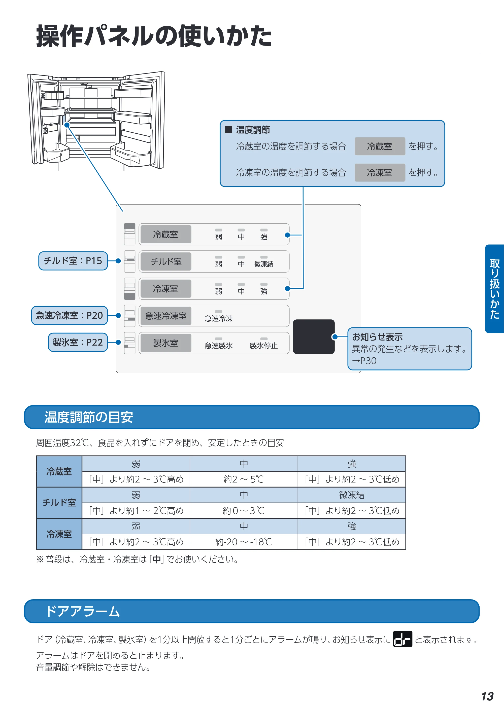 アイリスオーヤマ IRGN-C45A 取扱説明書 — 原本ページ — 13ページ