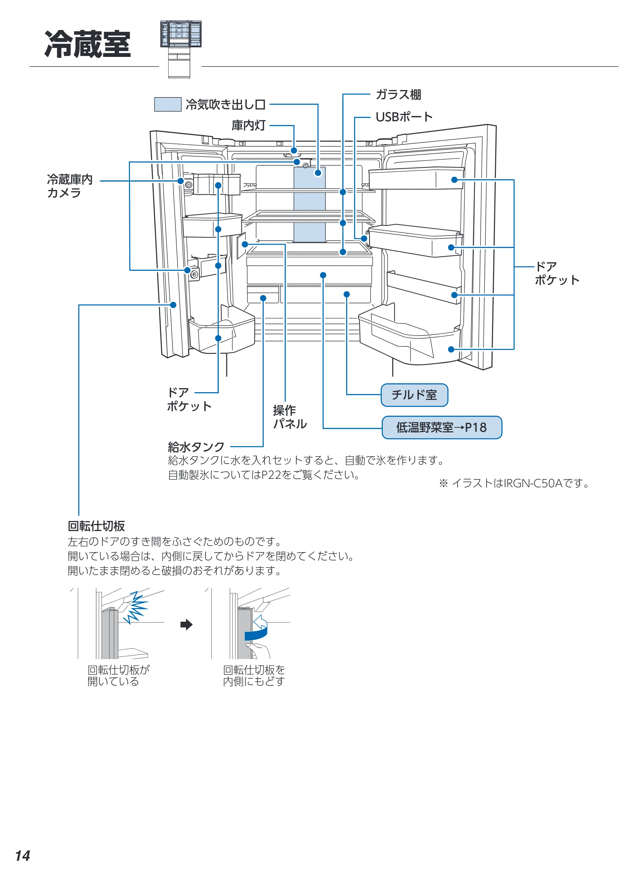 アイリスオーヤマ IRGN-C45A 取扱説明書 — 原本ページ — 14ページ