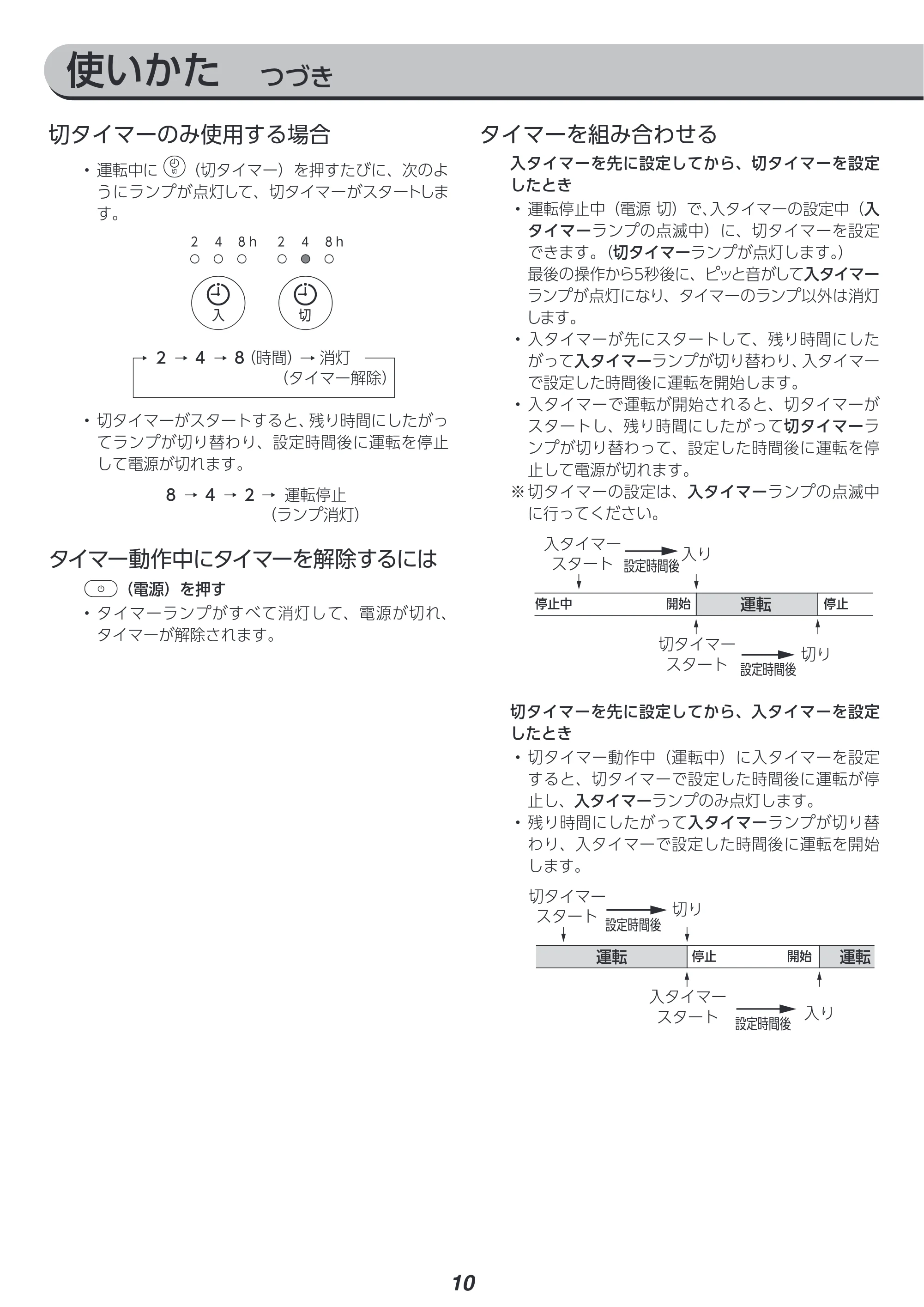 アイリスオーヤマ STF-DCD18T 取扱説明書 — 原本ページ — 10ページ
