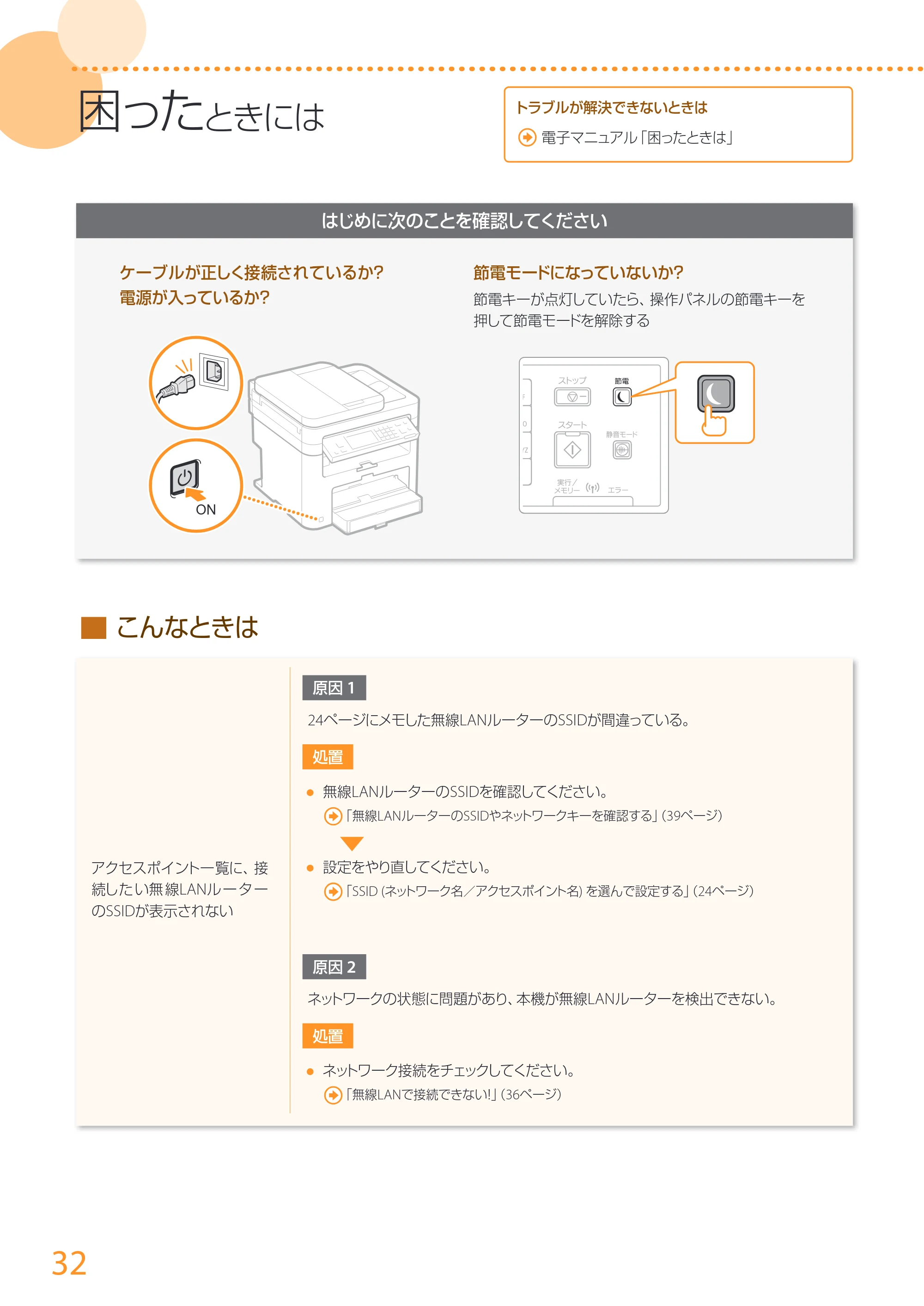 キヤノン MF229dw/MF226dn/MF216n かんたん設置ガイド 2014年8月28日更新(PDF:16.2MB) — 原本ページ — 32ページ
