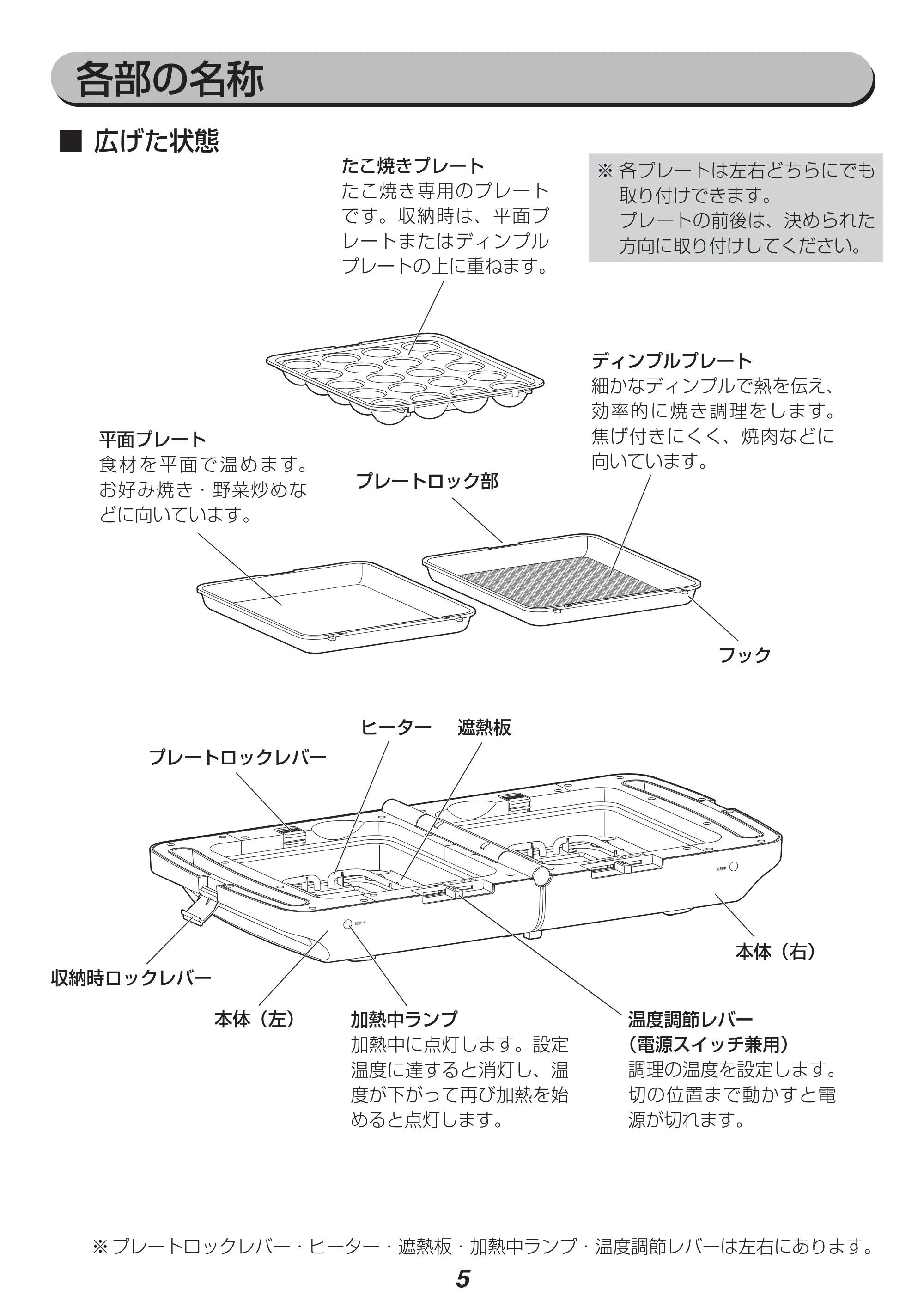 アイリスオーヤマ DPO-133 取扱説明書 — 原本ページ — 5ページ