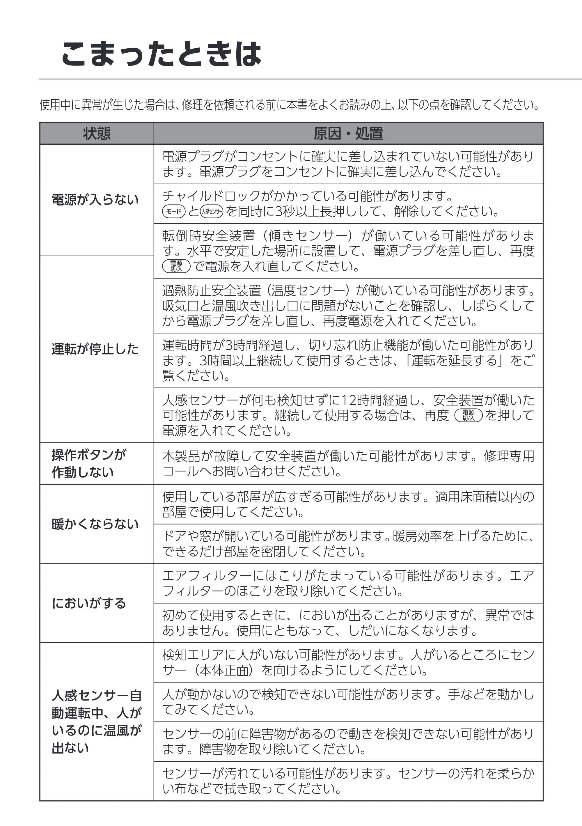 アイリスオーヤマ KCH-MSW121 取扱説明書 — 原本ページ — 13ページ