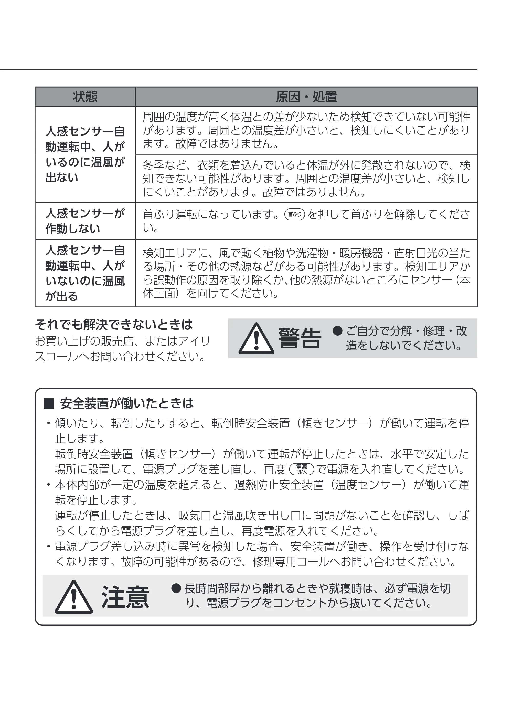 アイリスオーヤマ KCH-MSW121 取扱説明書 — 原本ページ — 14ページ