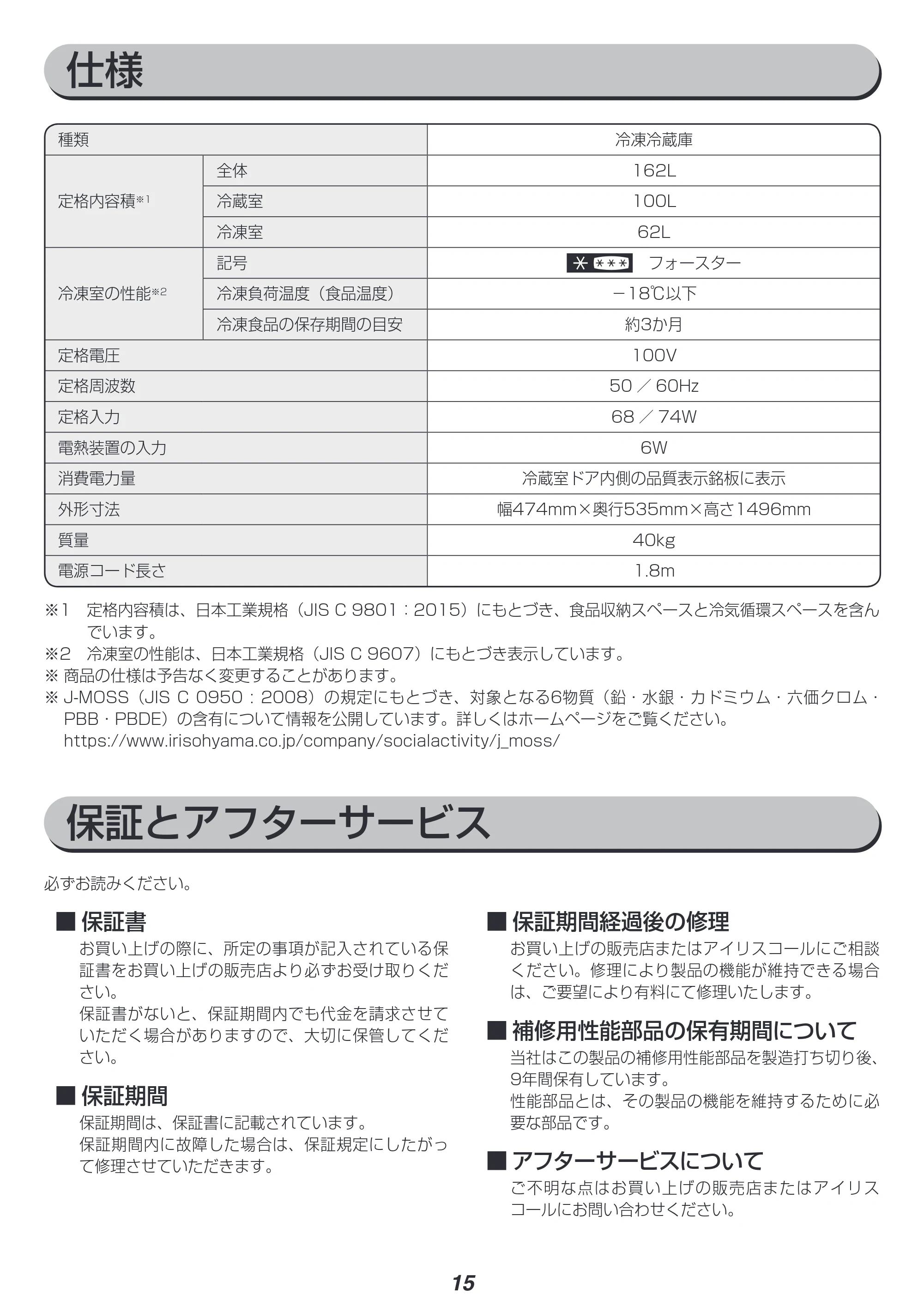 アイリスオーヤマ KRSE-16A-BS 取扱説明書 — 原本ページ — 15ページ