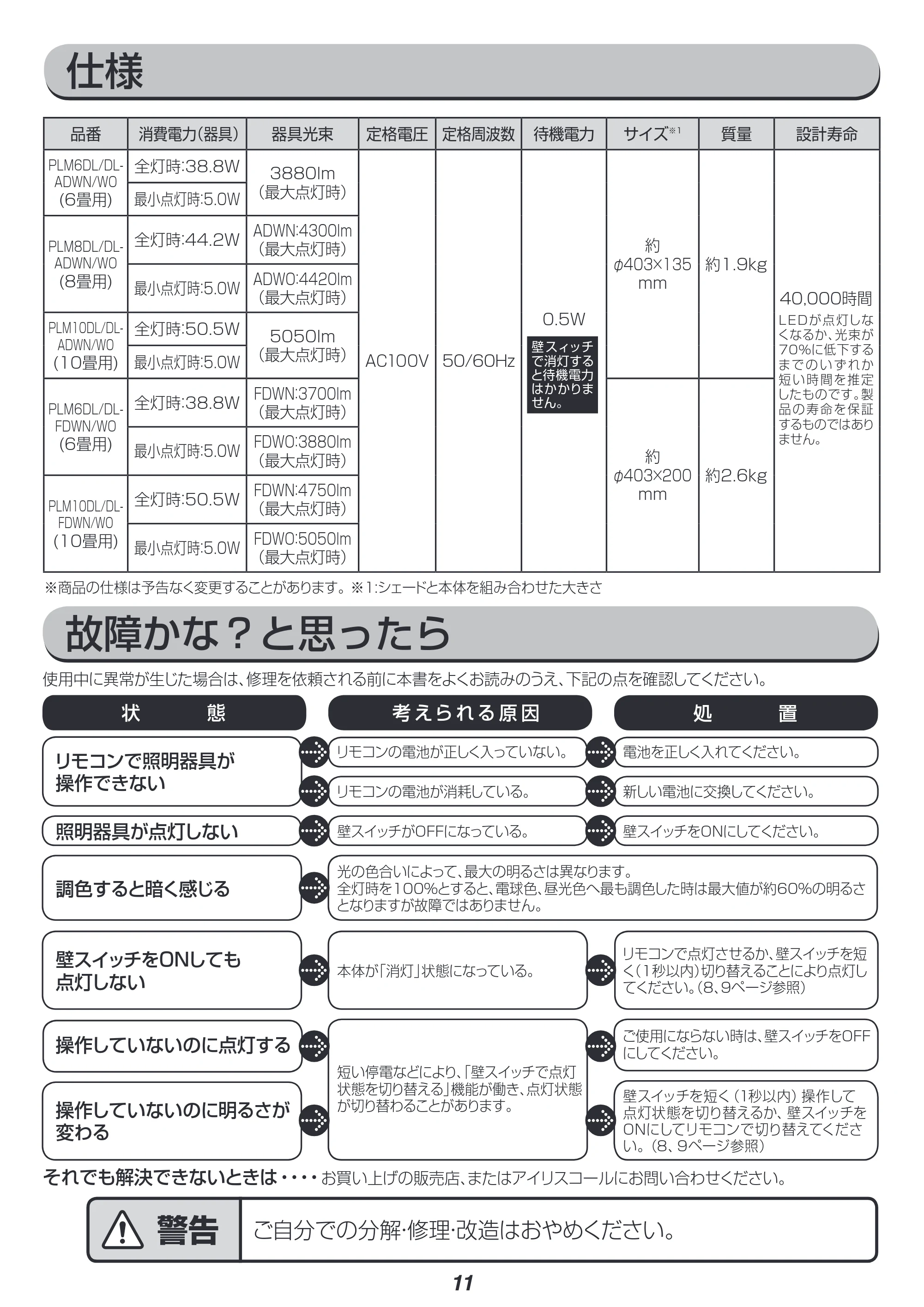 アイリスオーヤマ PLM6DL / DL-ADWO 取扱説明書 — 原本ページ — 11ページ