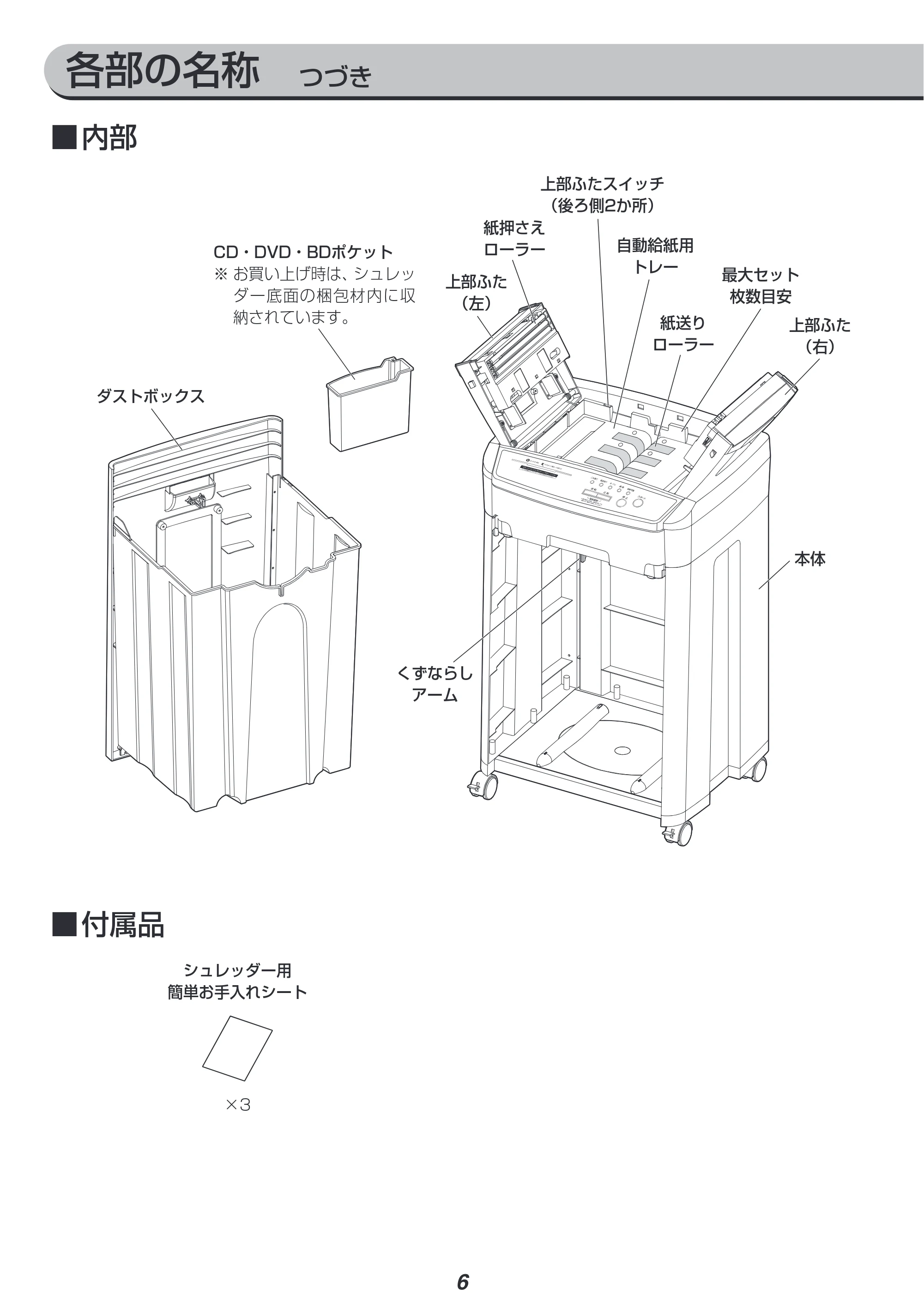 アイリスオーヤマ KTF160HM 取扱説明書 — 原本ページ — 6ページ