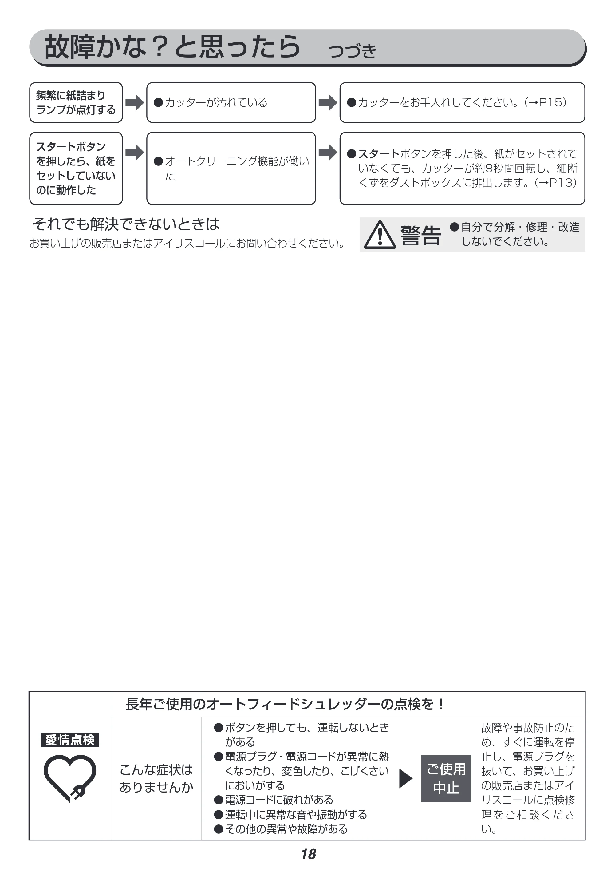 アイリスオーヤマ KTF160HM 取扱説明書 — 原本ページ — 18ページ