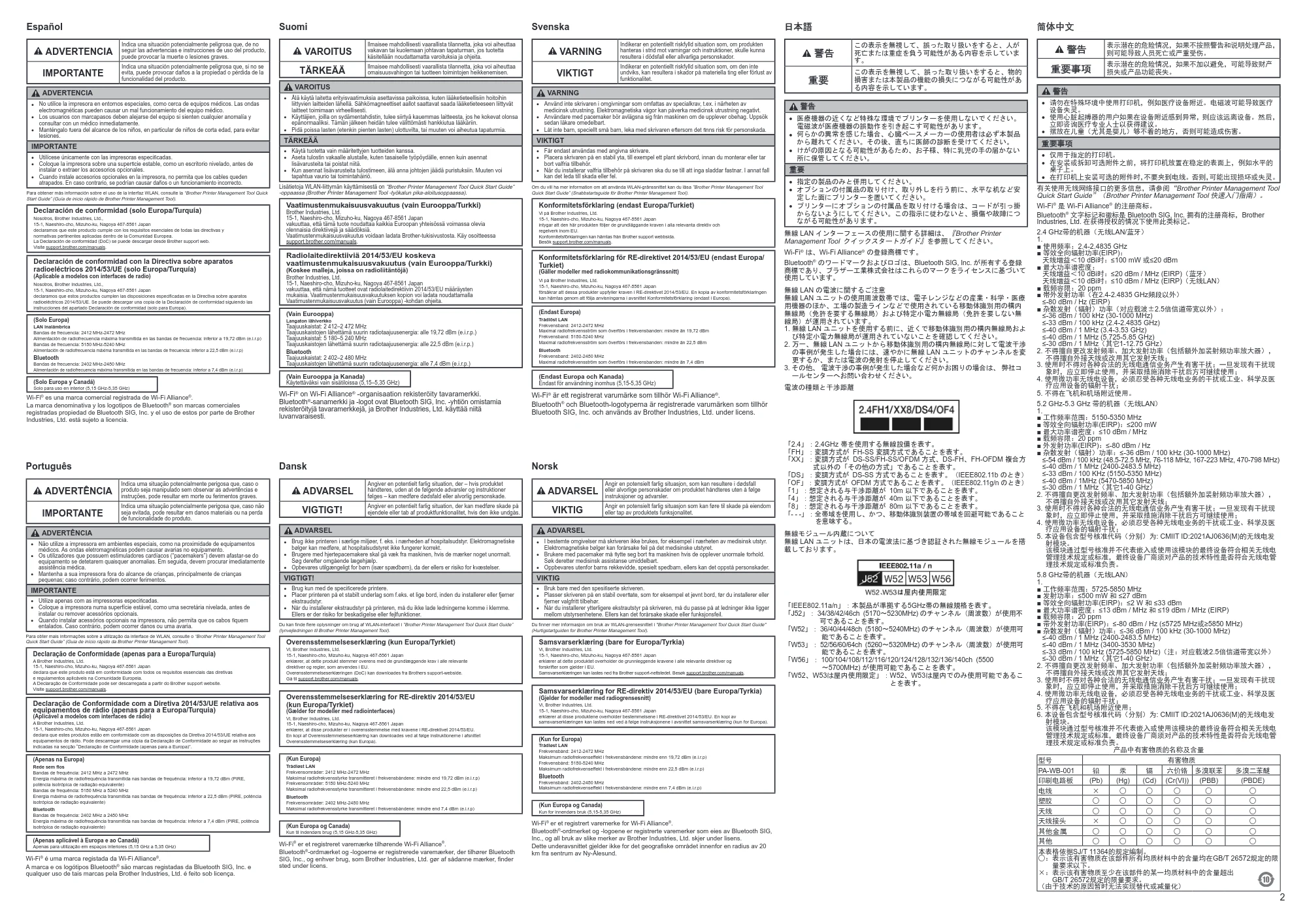 ブラザー TJ-4420TN / TJ-4520TN / TJ-4620TN セットアップガイド(無線 LAN / Bluetooth ユニット) — 原本ページ — 2ページ