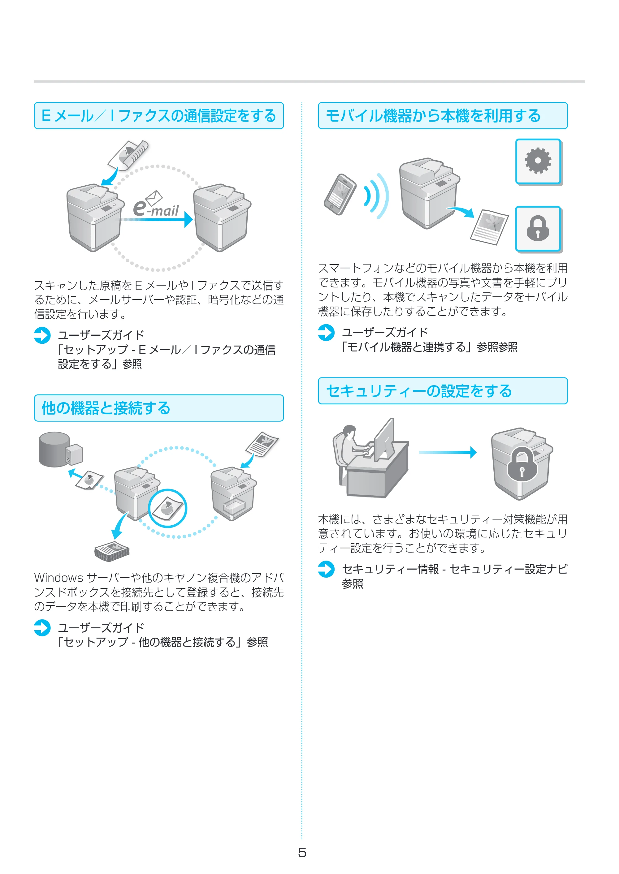 キヤノン imageRUNNER C3322F セットアップガイド 2023年10月12日掲載(PDF:1.87MB) — 原本ページ — 5ページ