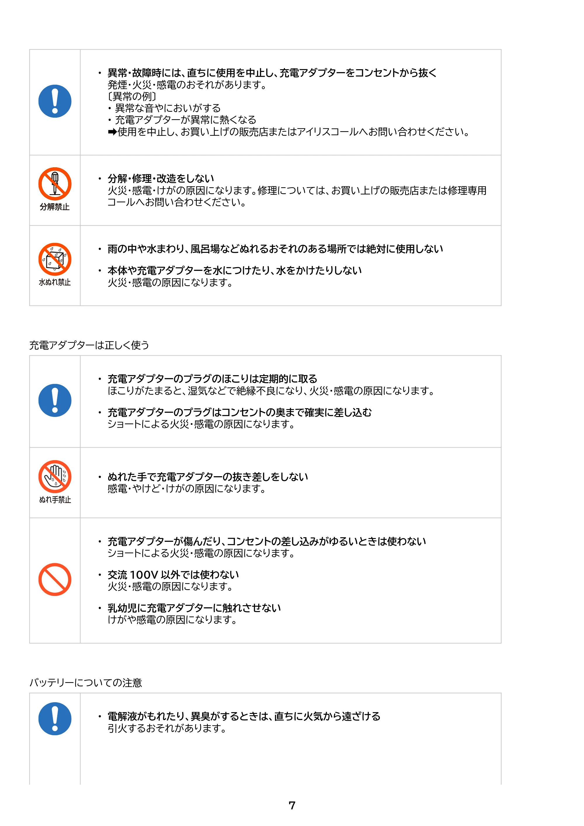 アイリスオーヤマ 電動フロアワイパー SWD-A-W 取扱説明書 — 原本ページ — 7ページ