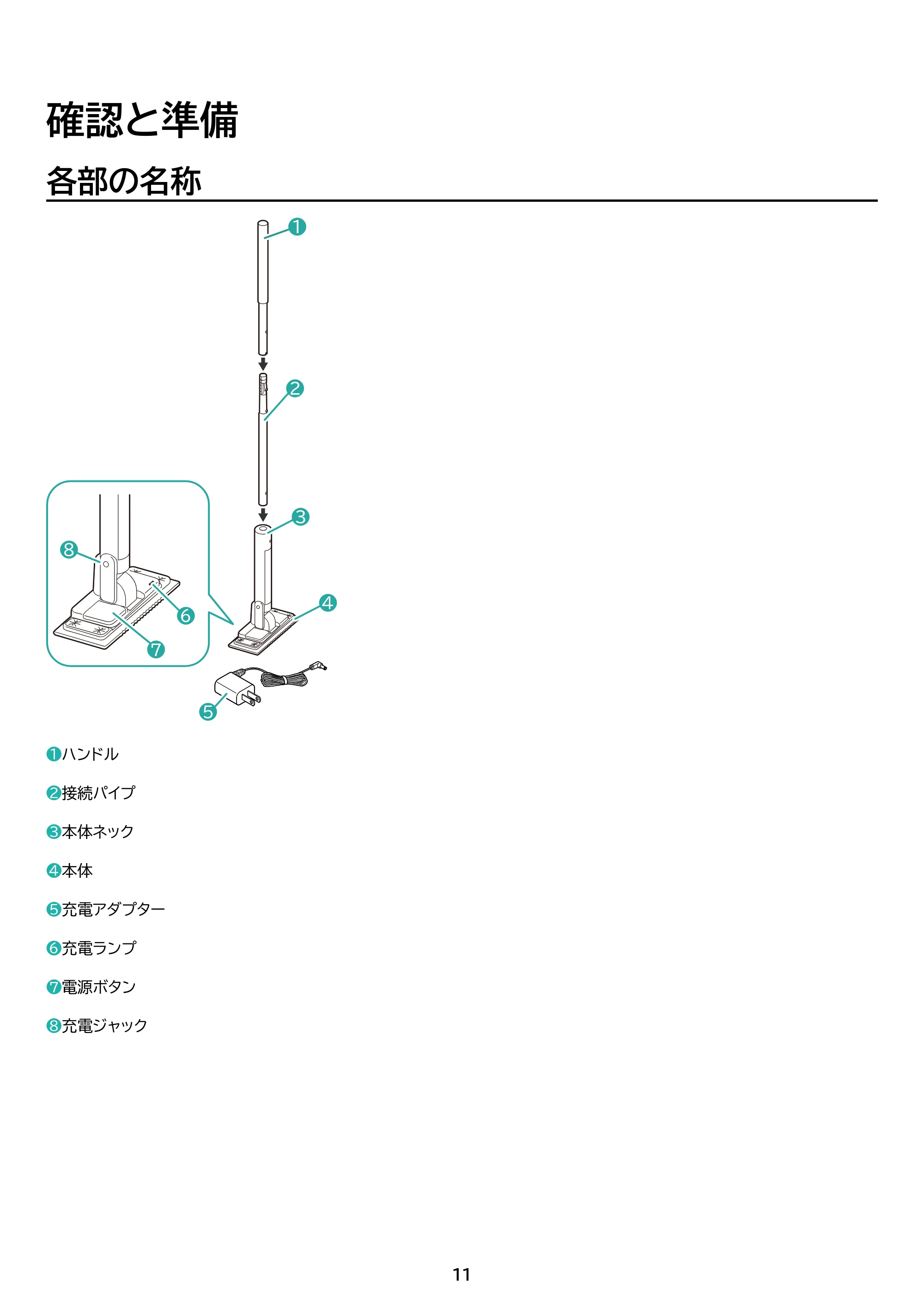 アイリスオーヤマ 電動フロアワイパー SWD-A-W 取扱説明書 — 原本ページ — 11ページ
