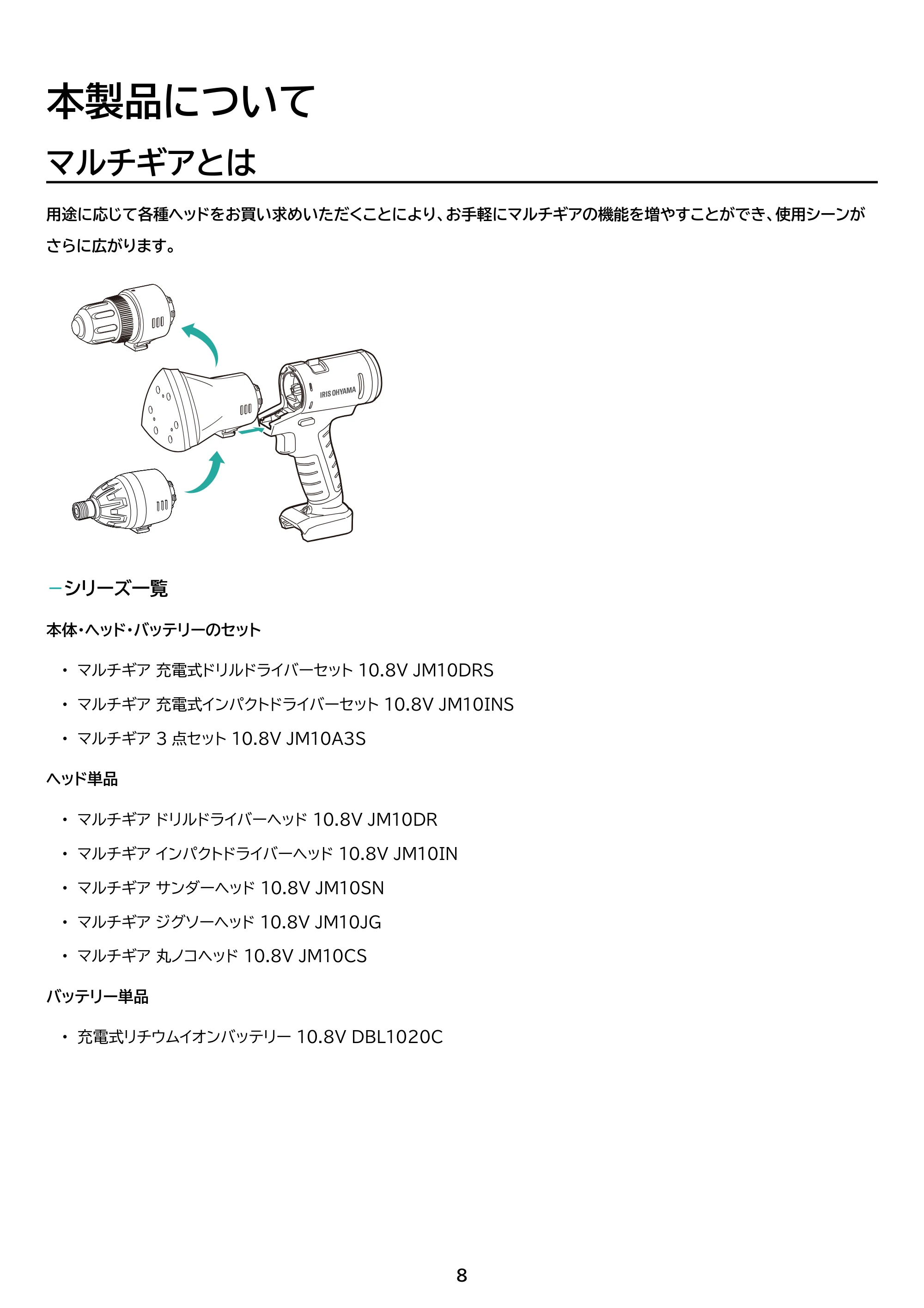 アイリスオーヤマ JM10INS 取扱説明書 — 原本ページ — 8ページ