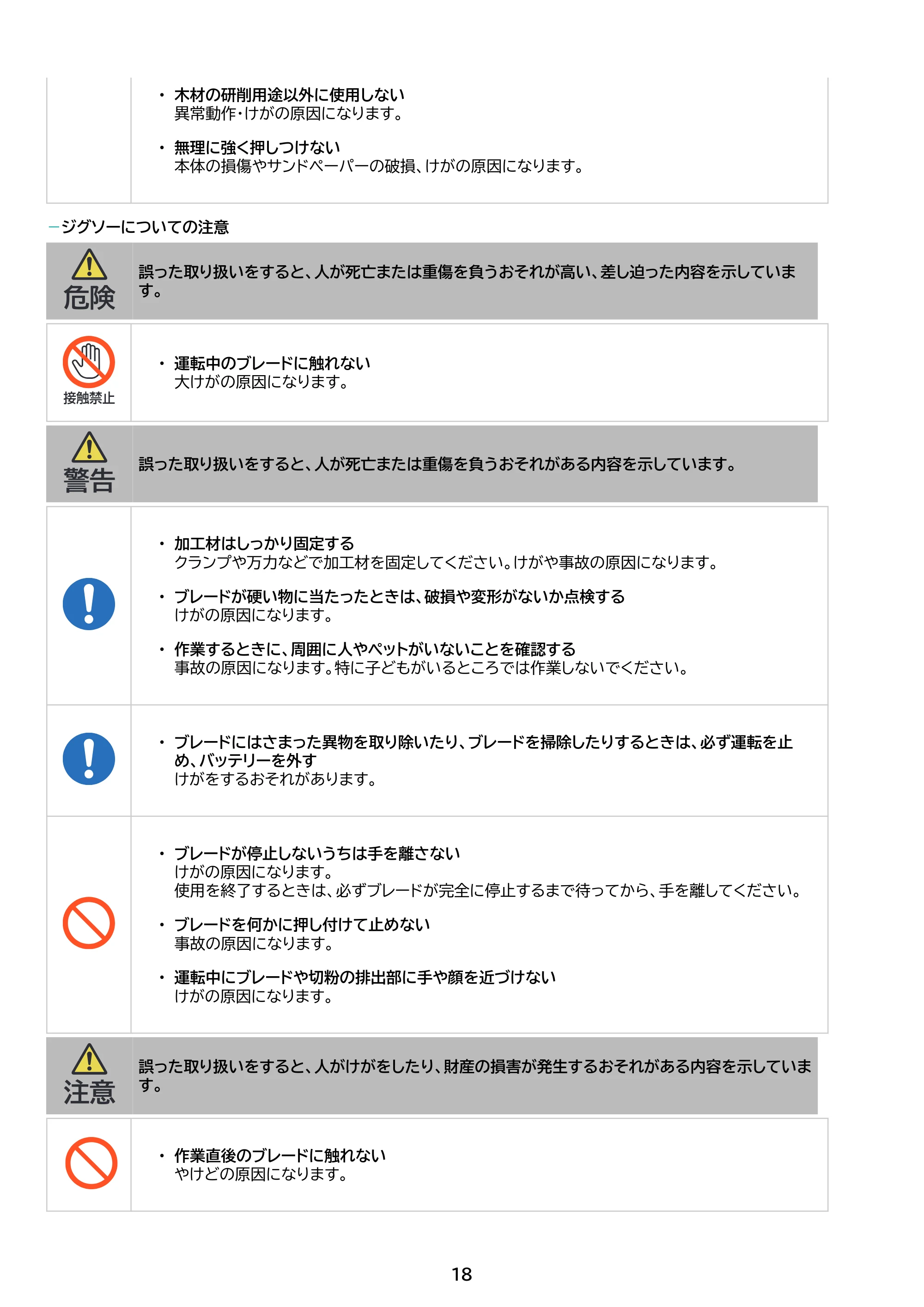 アイリスオーヤマ JM10INS 取扱説明書 — 原本ページ — 18ページ