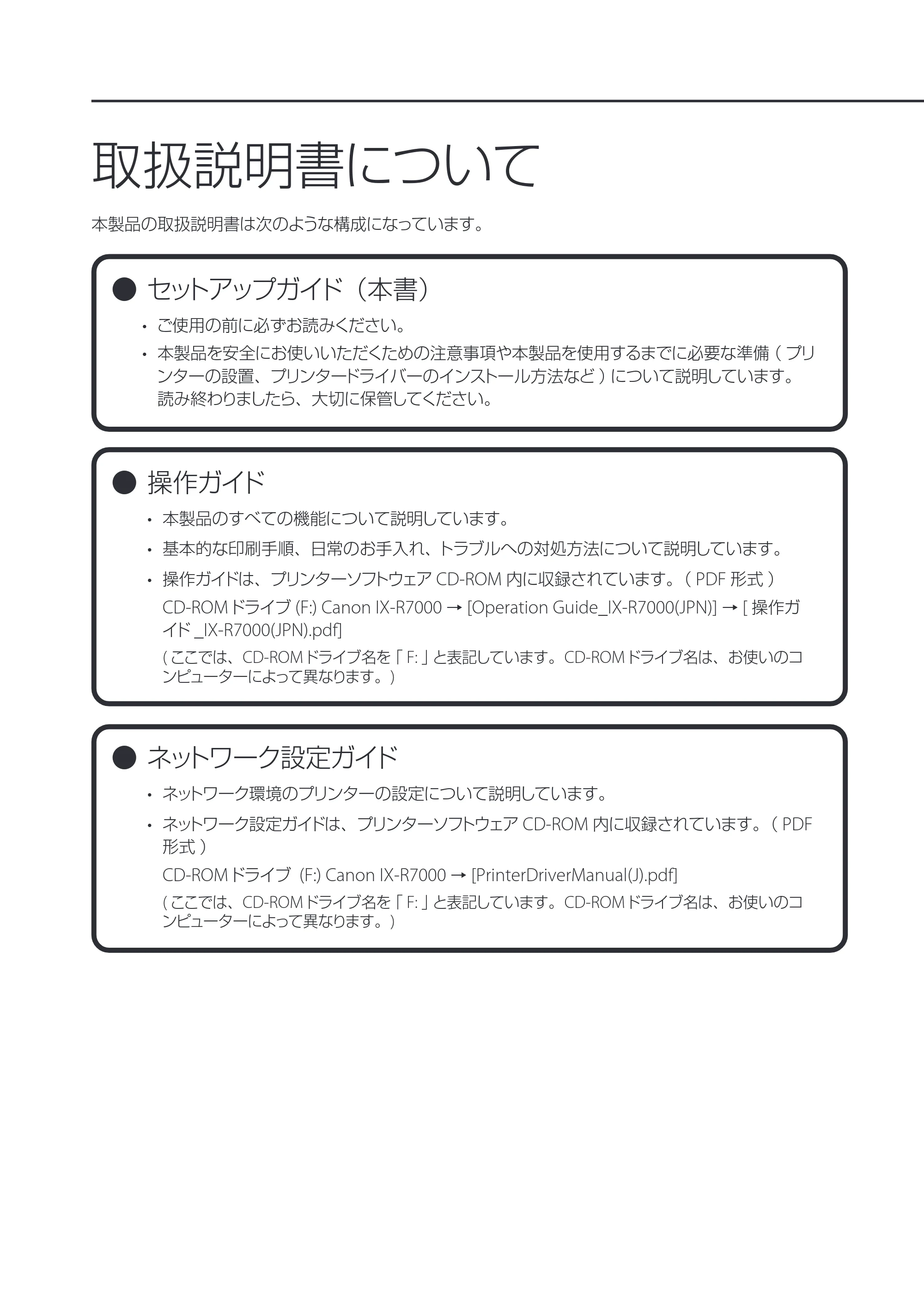 キヤノン IX-R7000 IX-R7000 セットアップガイド 2026年9月17日更新（PDF：6.01MB） — 原本ページ — 2ページ