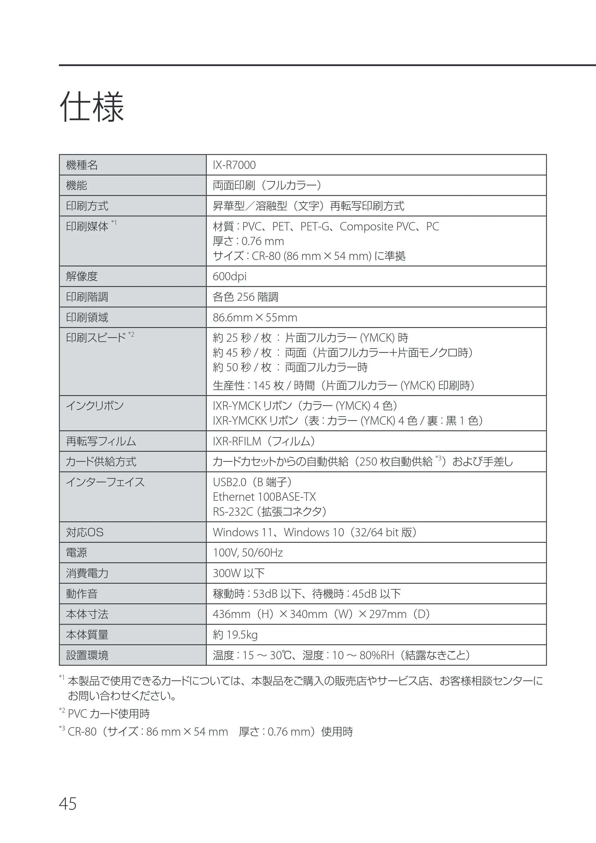 キヤノン IX-R7000 IX-R7000 セットアップガイド 2026年9月17日更新（PDF：6.01MB） — 仕様 — 原本ページ — 48ページ