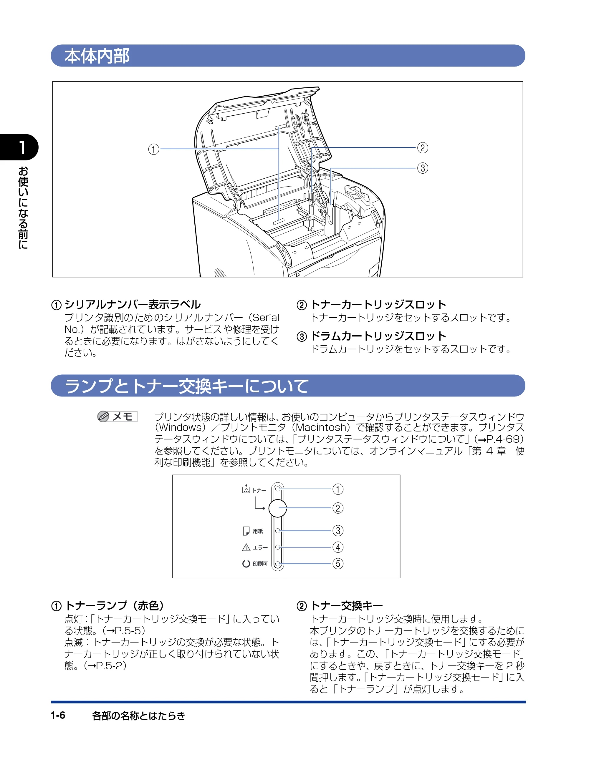 キヤノン LBP5200 ユーザーズガイド 2006年8月29日更新 （PDF形式／13.81Mバイト） — 本体内部 — 原本ページ — 26ページ