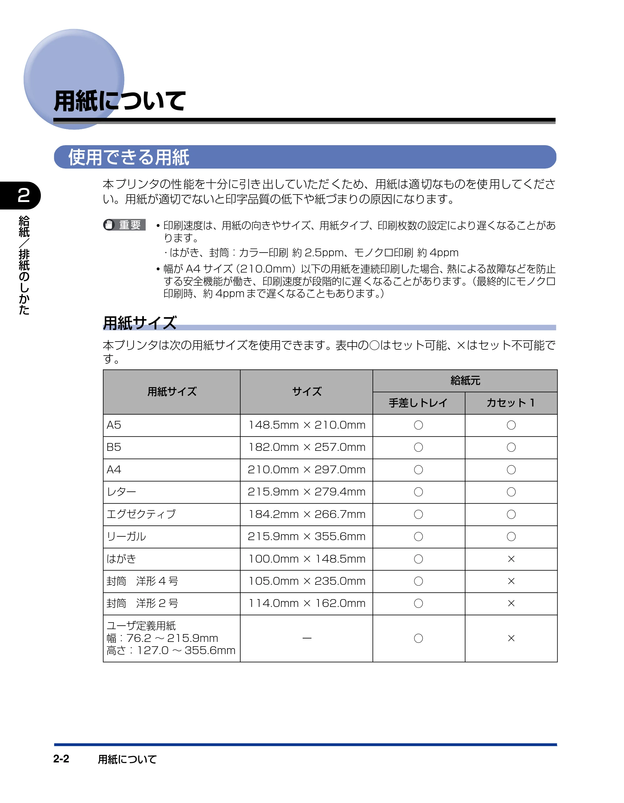 キヤノン LBP5200 ユーザーズガイド 2006年8月29日更新 （PDF形式／13.81Mバイト） — 用紙について — 原本ページ — 40ページ