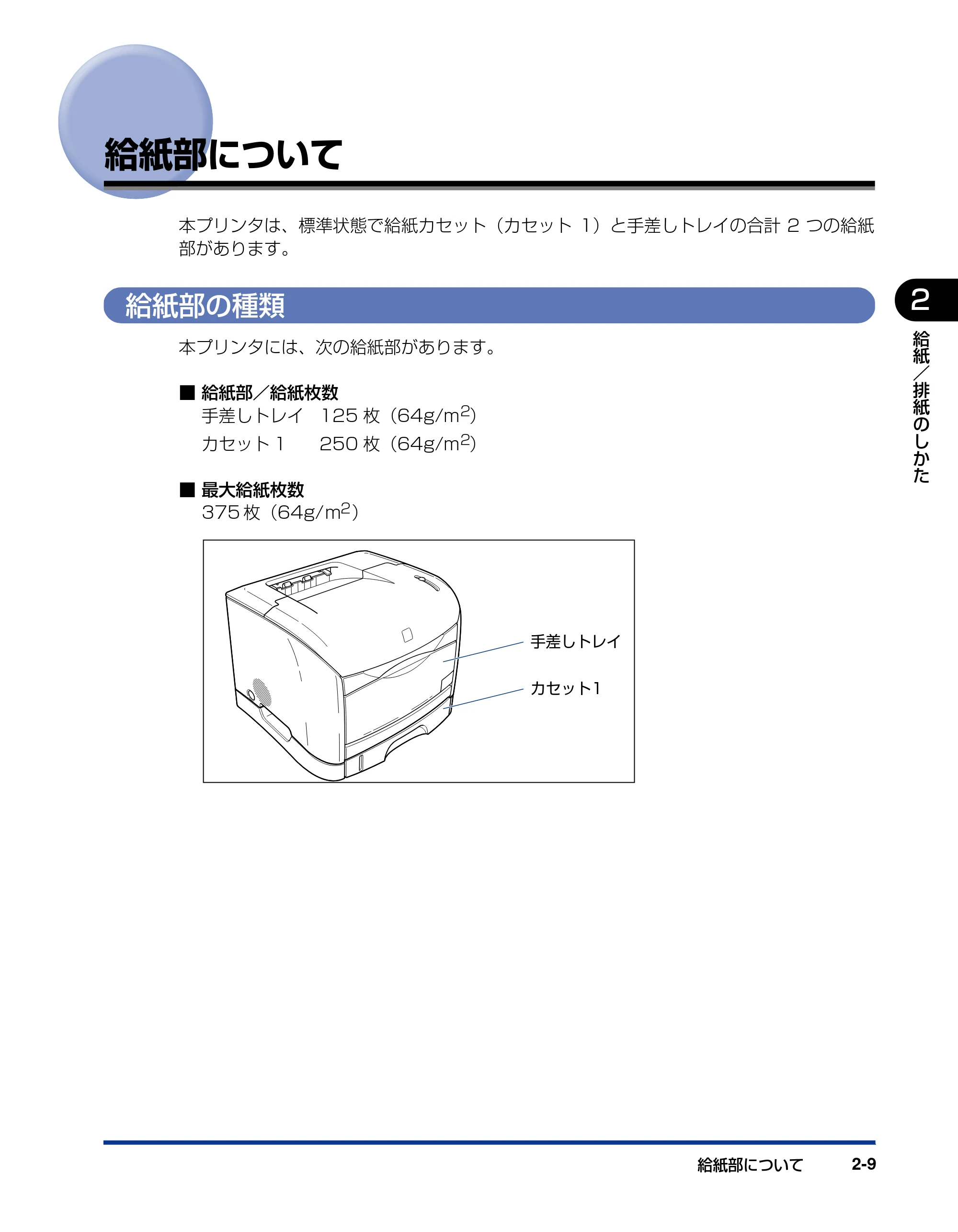 キヤノン LBP5200 ユーザーズガイド 2006年8月29日更新 （PDF形式／13.81Mバイト） — 給紙部について — 原本ページ — 47ページ