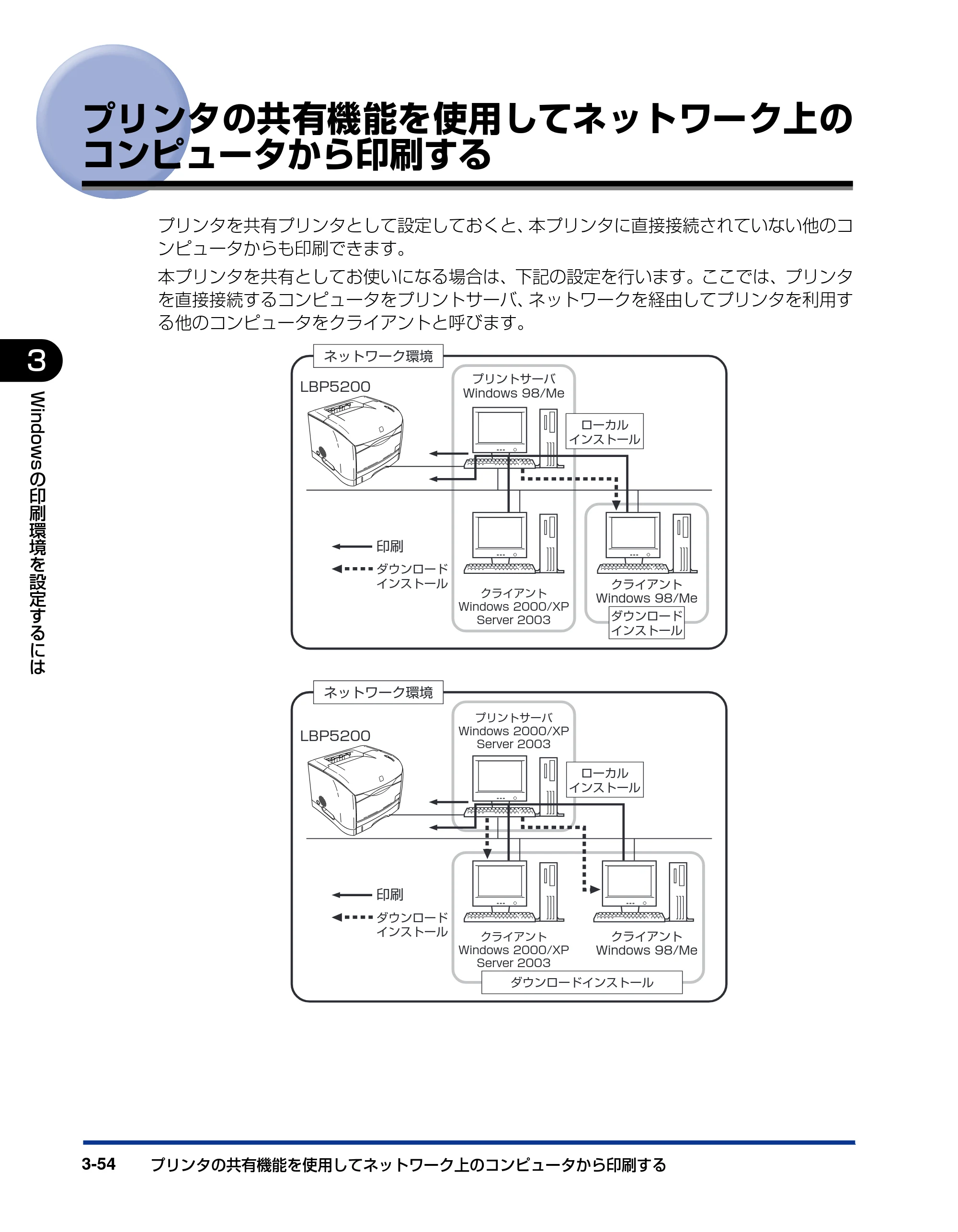 キヤノン LBP5200 ユーザーズガイド 2006年8月29日更新 （PDF形式／13.81Mバイト） — プリンタの共有機能を使用してネットワーク上のコンピュータから印刷する — 原本ページ — 138ページ