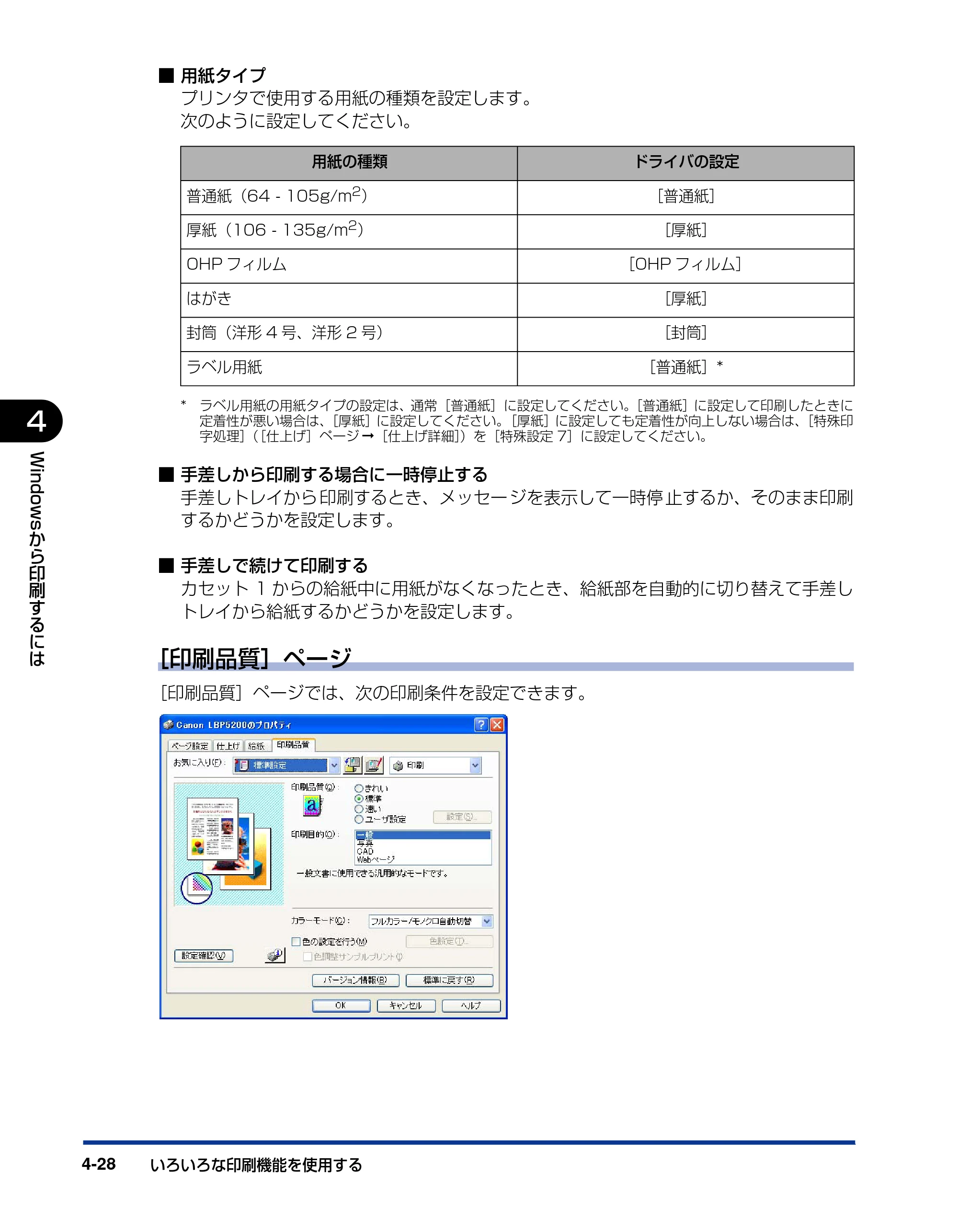 キヤノン LBP5200 ユーザーズガイド 2006年8月29日更新 （PDF形式／13.81Mバイト） — 原本ページ — 190ページ