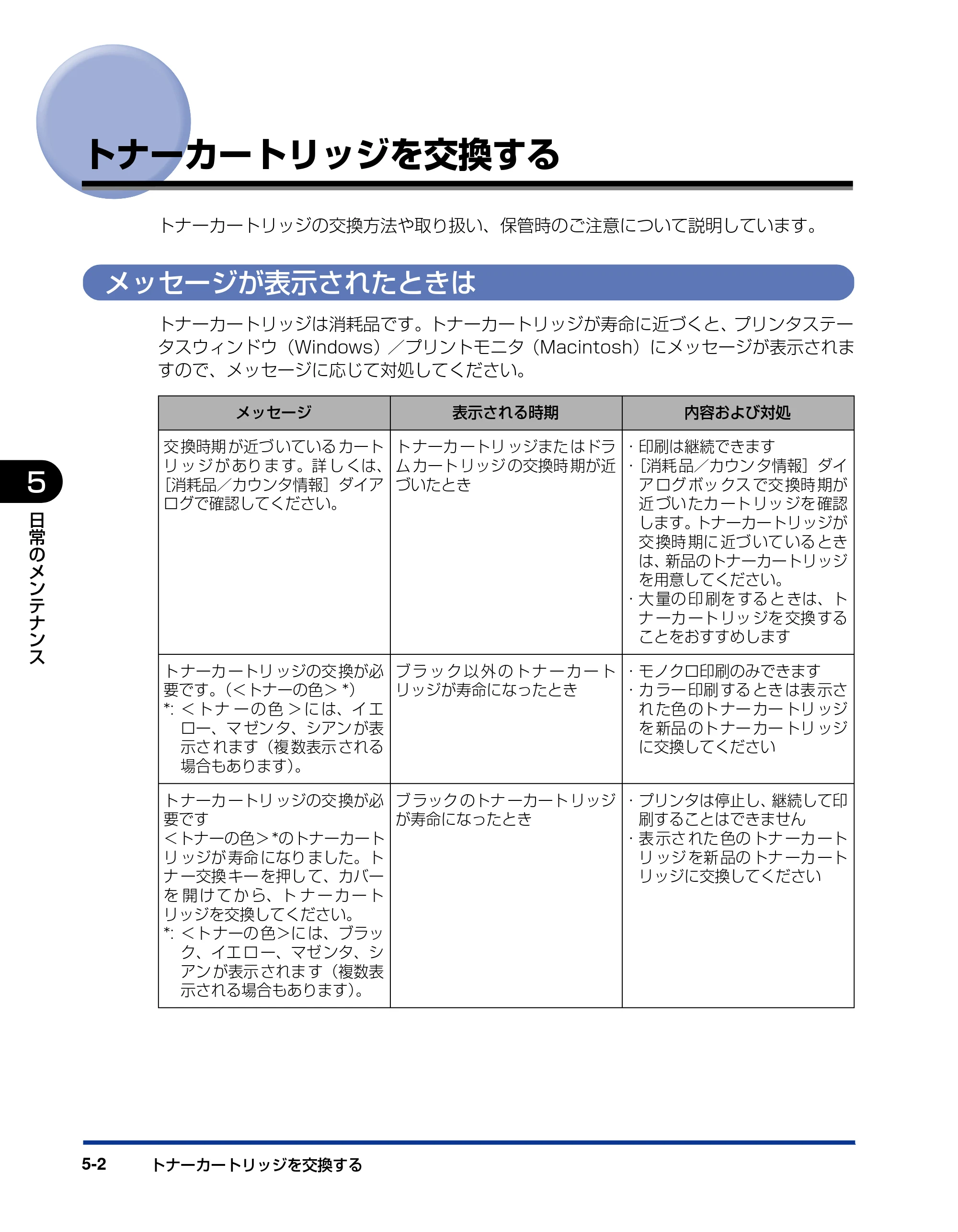 キヤノン LBP5200 ユーザーズガイド 2006年8月29日更新 （PDF形式／13.81Mバイト） — トナーカートリッジを交換する — 原本ページ — 240ページ