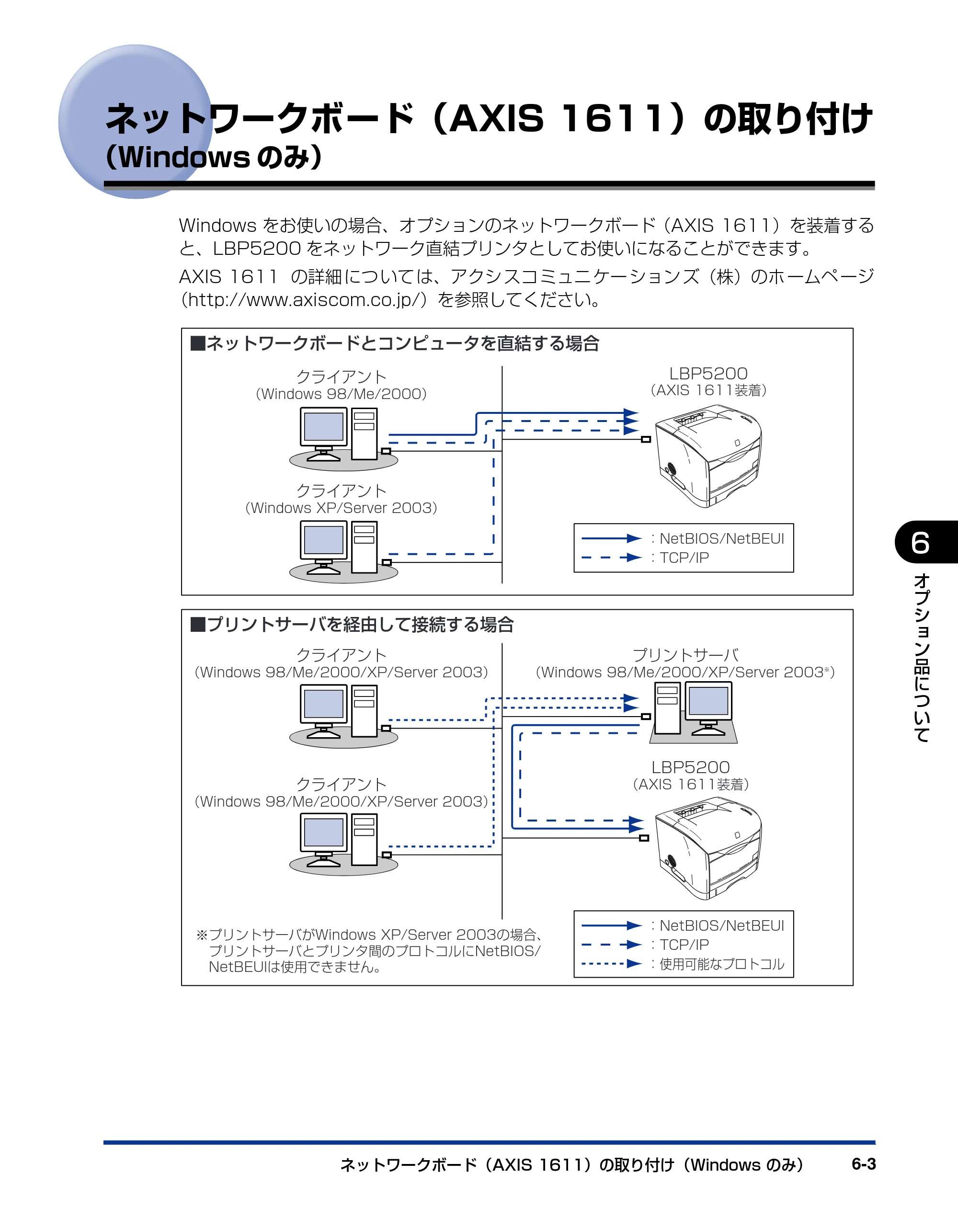 キヤノン LBP5200 ユーザーズガイド 2006年8月29日更新 （PDF形式／13.81Mバイト） — ネットワークボード（AXIS 1611）の取り付け（Windowsのみ） — 原本ページ — 283ページ