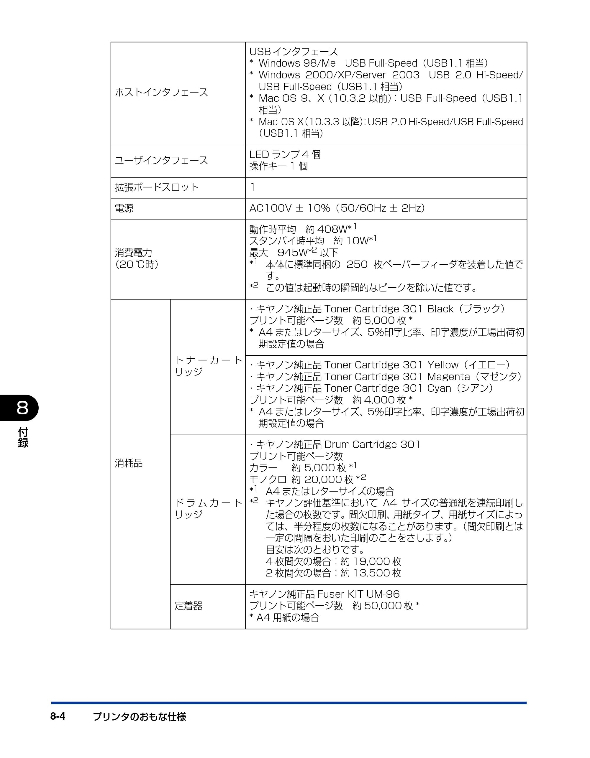 キヤノン LBP5200 ユーザーズガイド 2006年8月29日更新 （PDF形式／13.81Mバイト） — 原本ページ — 344ページ