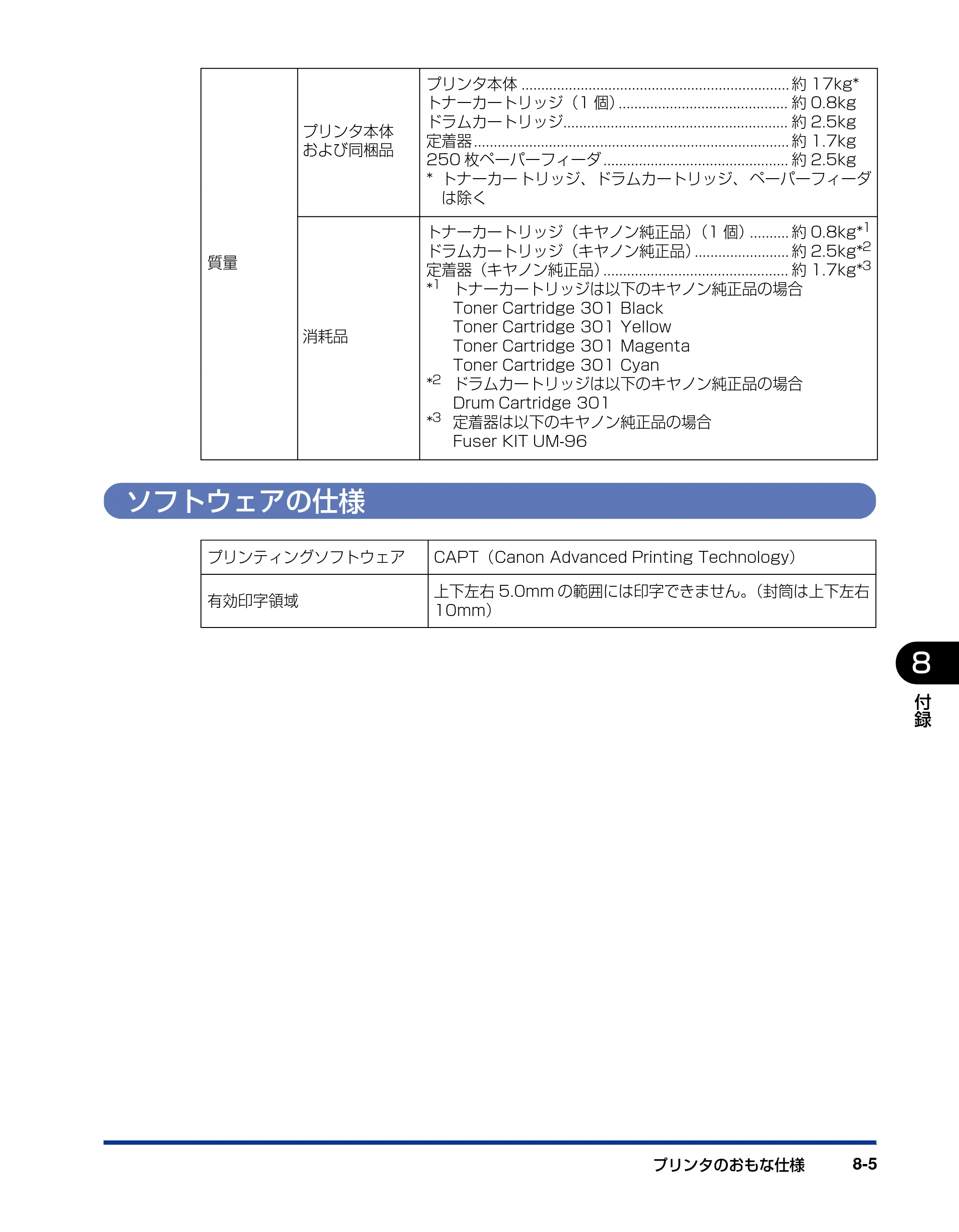 キヤノン LBP5200 ユーザーズガイド 2006年8月29日更新 （PDF形式／13.81Mバイト） — ソフトウェアの仕様 — 原本ページ — 345ページ