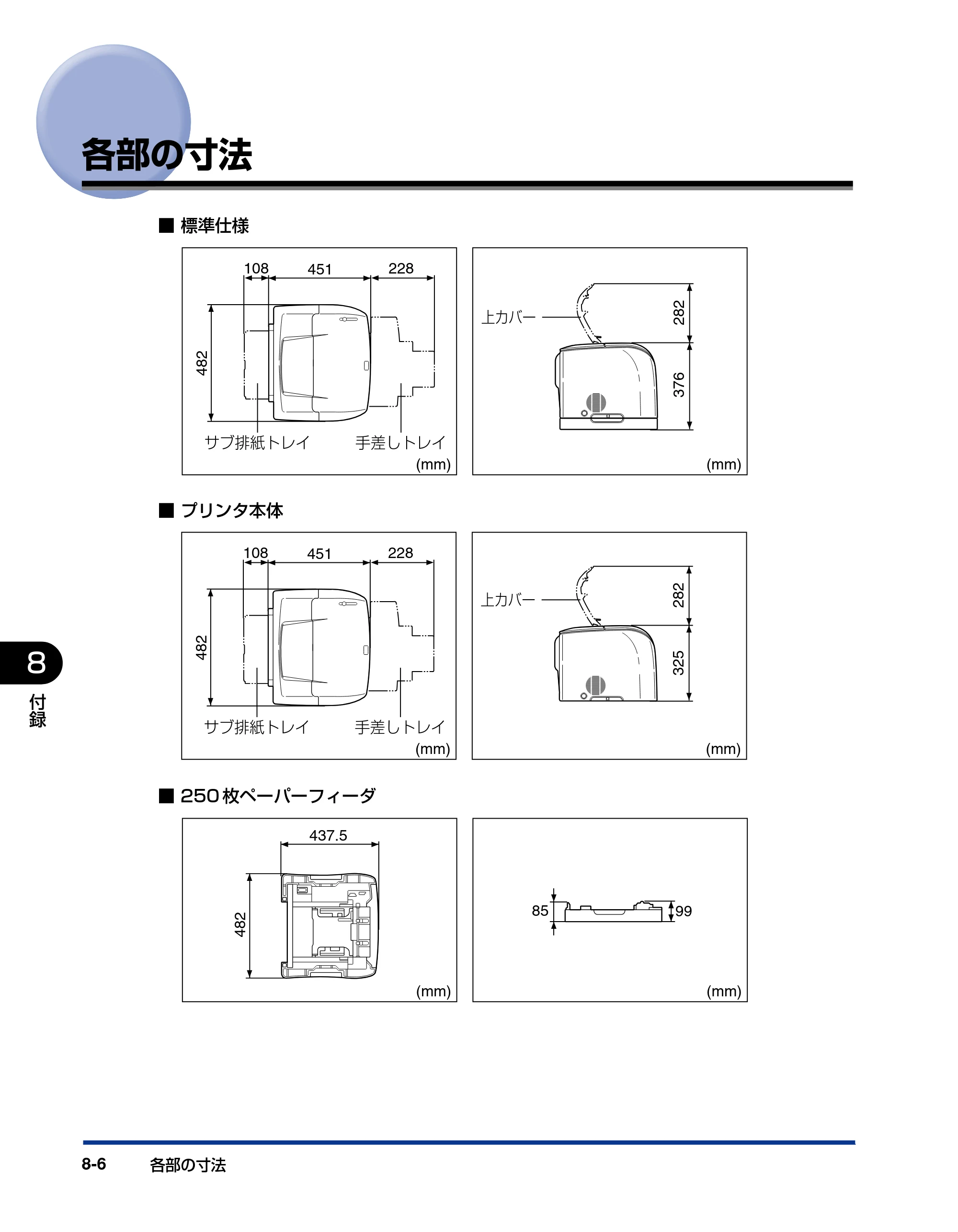 キヤノン LBP5200 ユーザーズガイド 2006年8月29日更新 （PDF形式／13.81Mバイト） — 各部の寸法 — 原本ページ — 346ページ