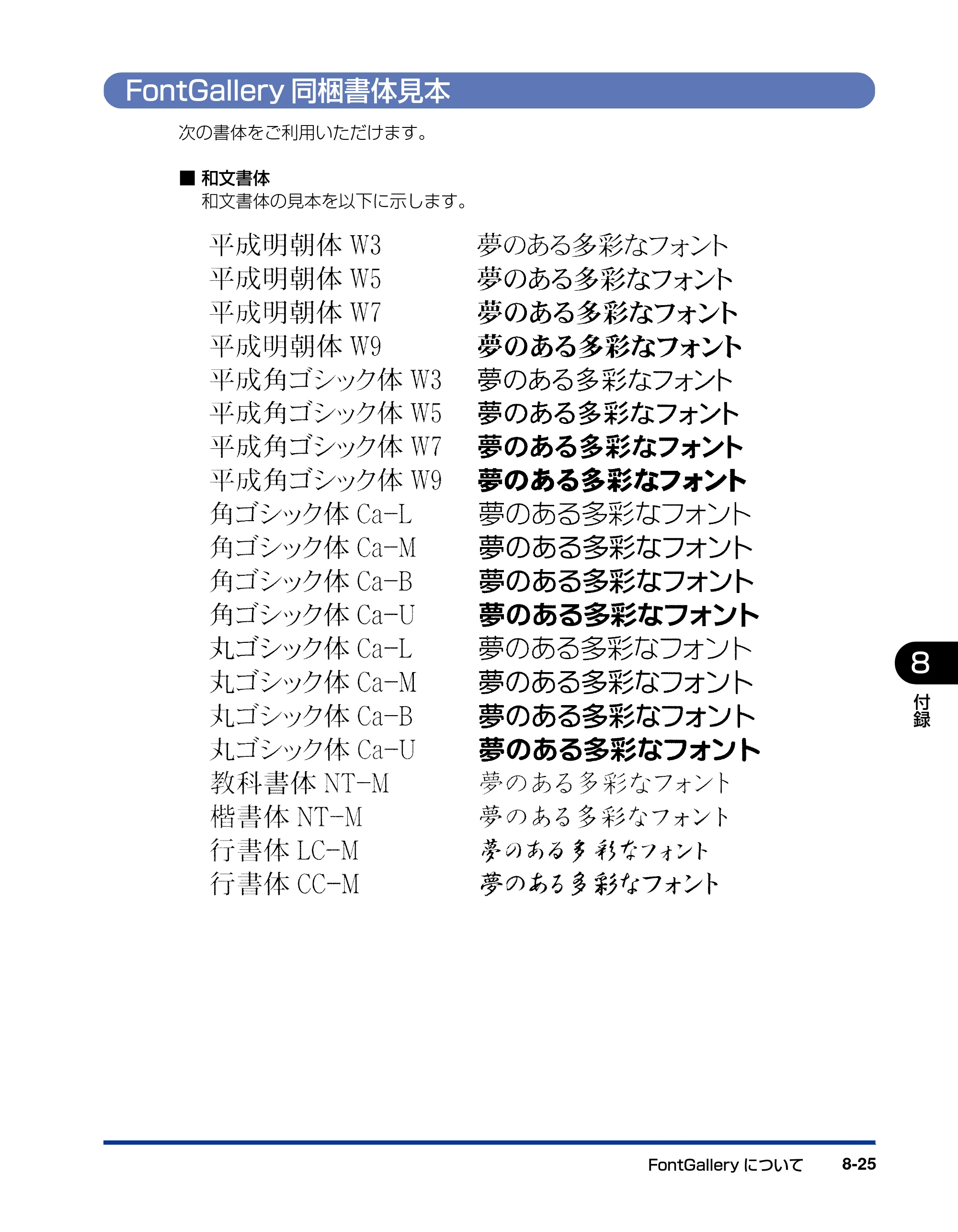 キヤノン LBP5200 ユーザーズガイド 2006年8月29日更新 （PDF形式／13.81Mバイト） — FontGallery同梱書体見本 — 原本ページ — 365ページ